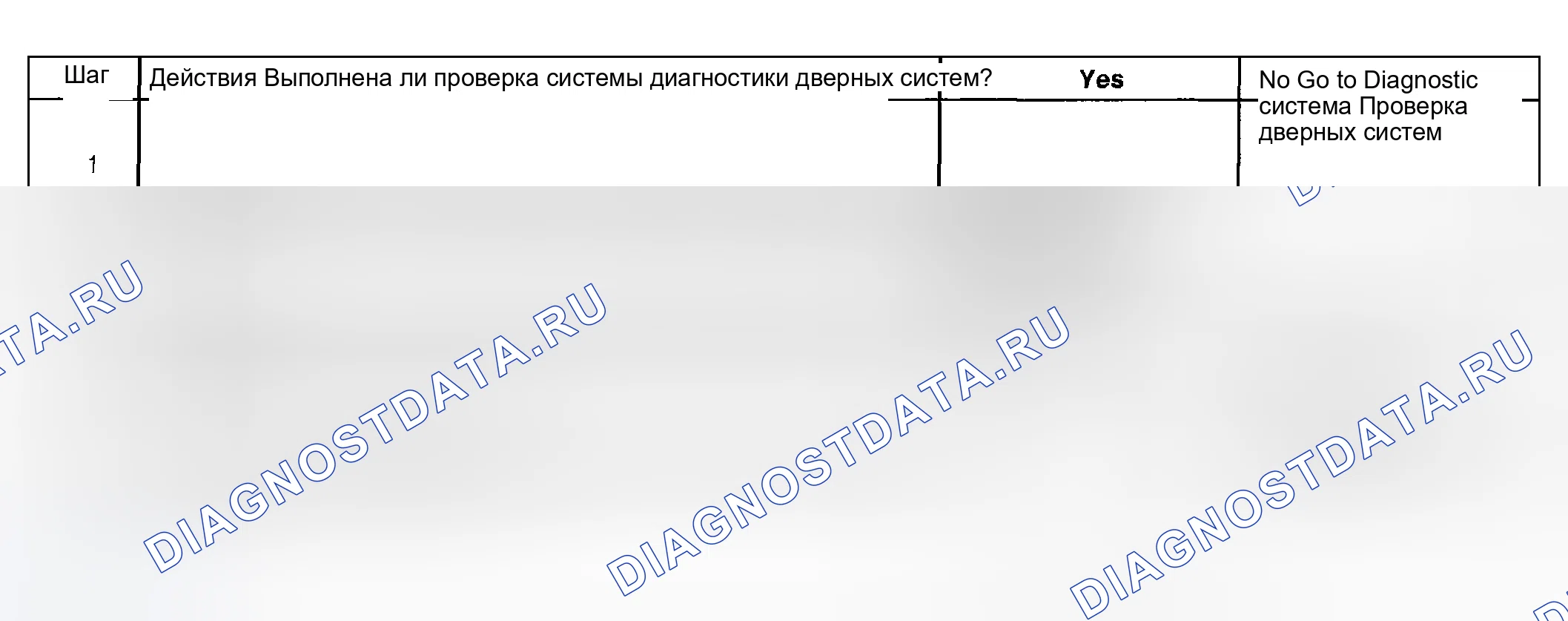 Рис. 87. Hyundai Venue I