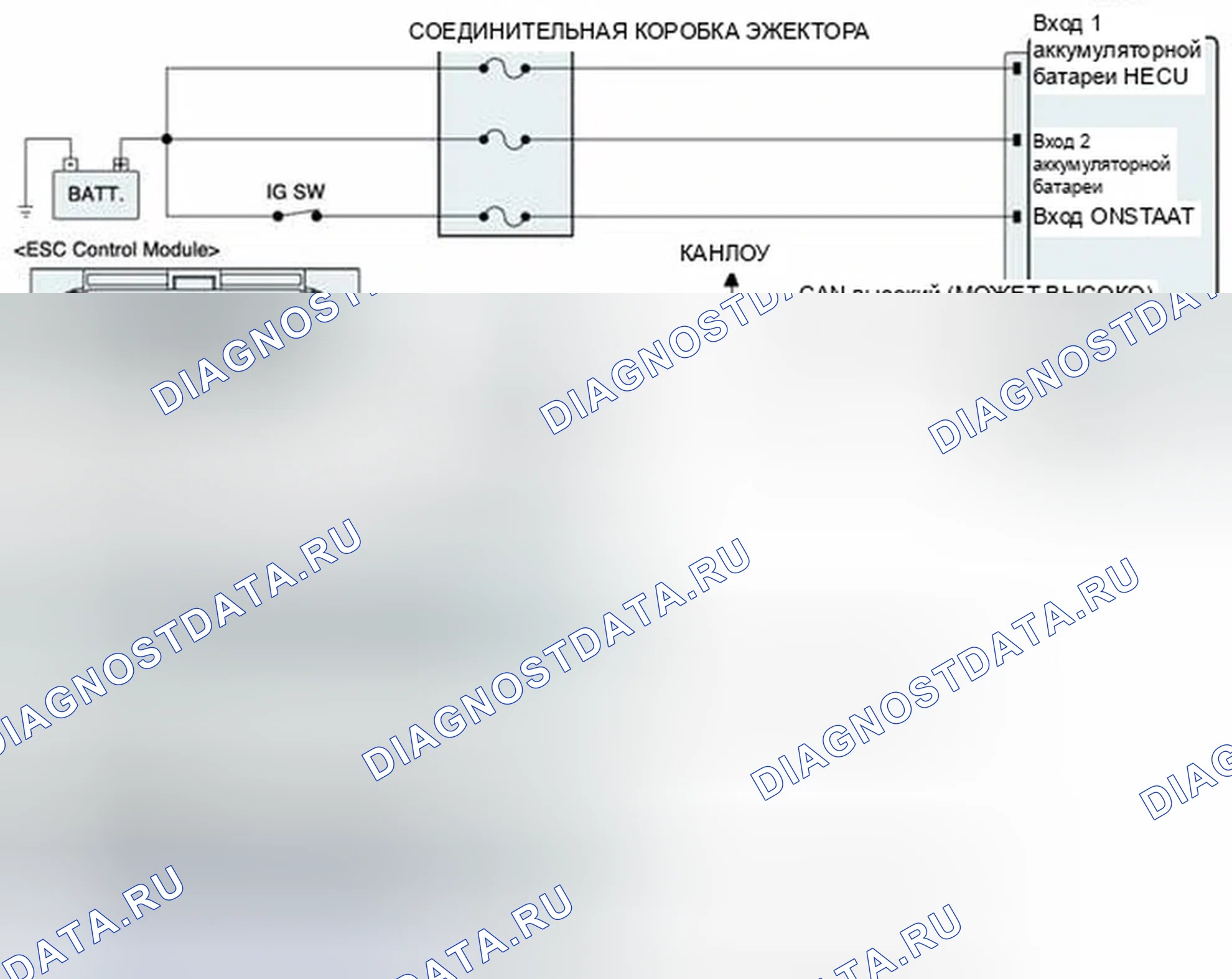 Рис. 143: Схема диагностической цепи. Hyundai Elantra V