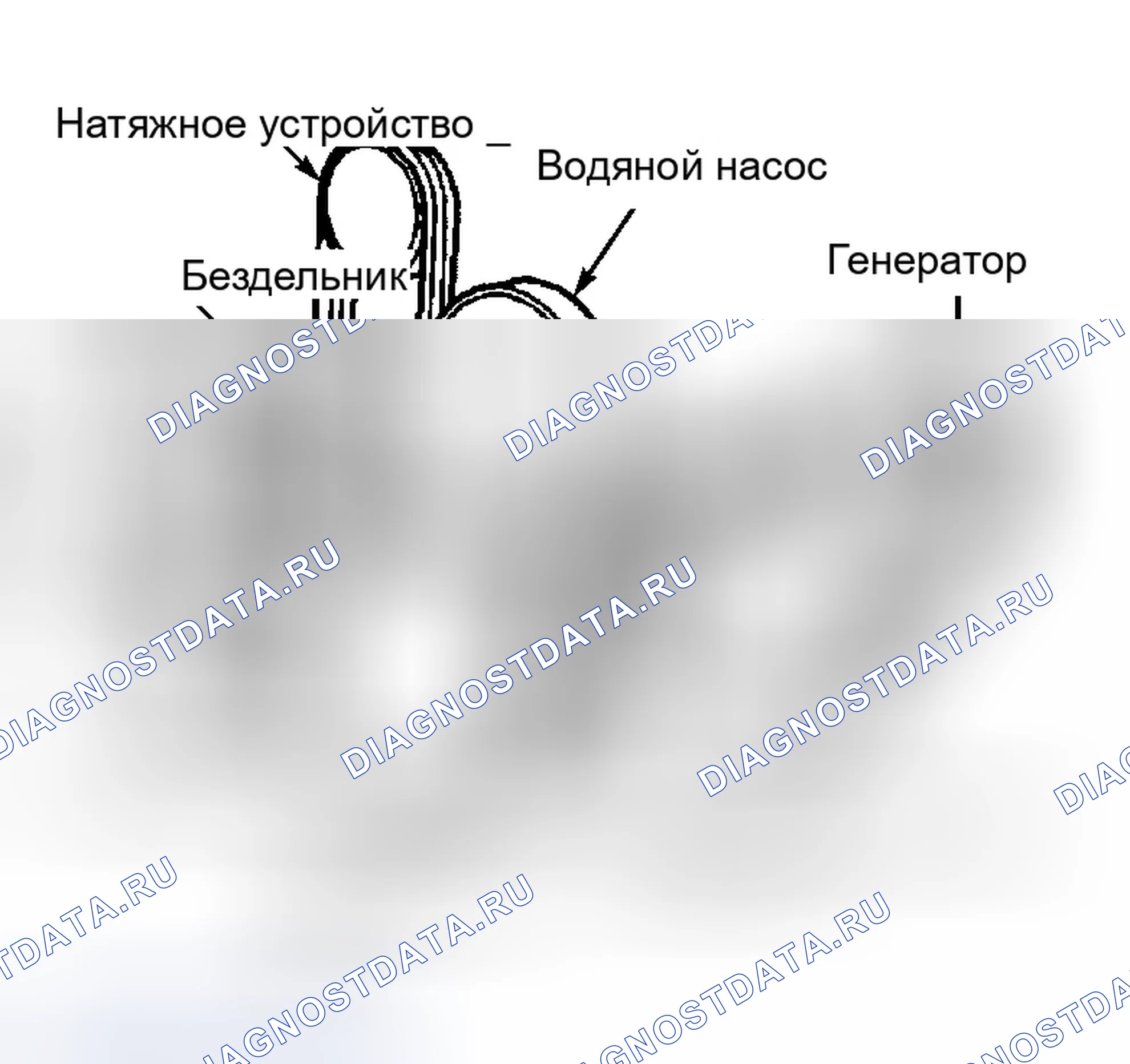 Рис. 23: Корвет 5.7L. GMC Sierra 2500 