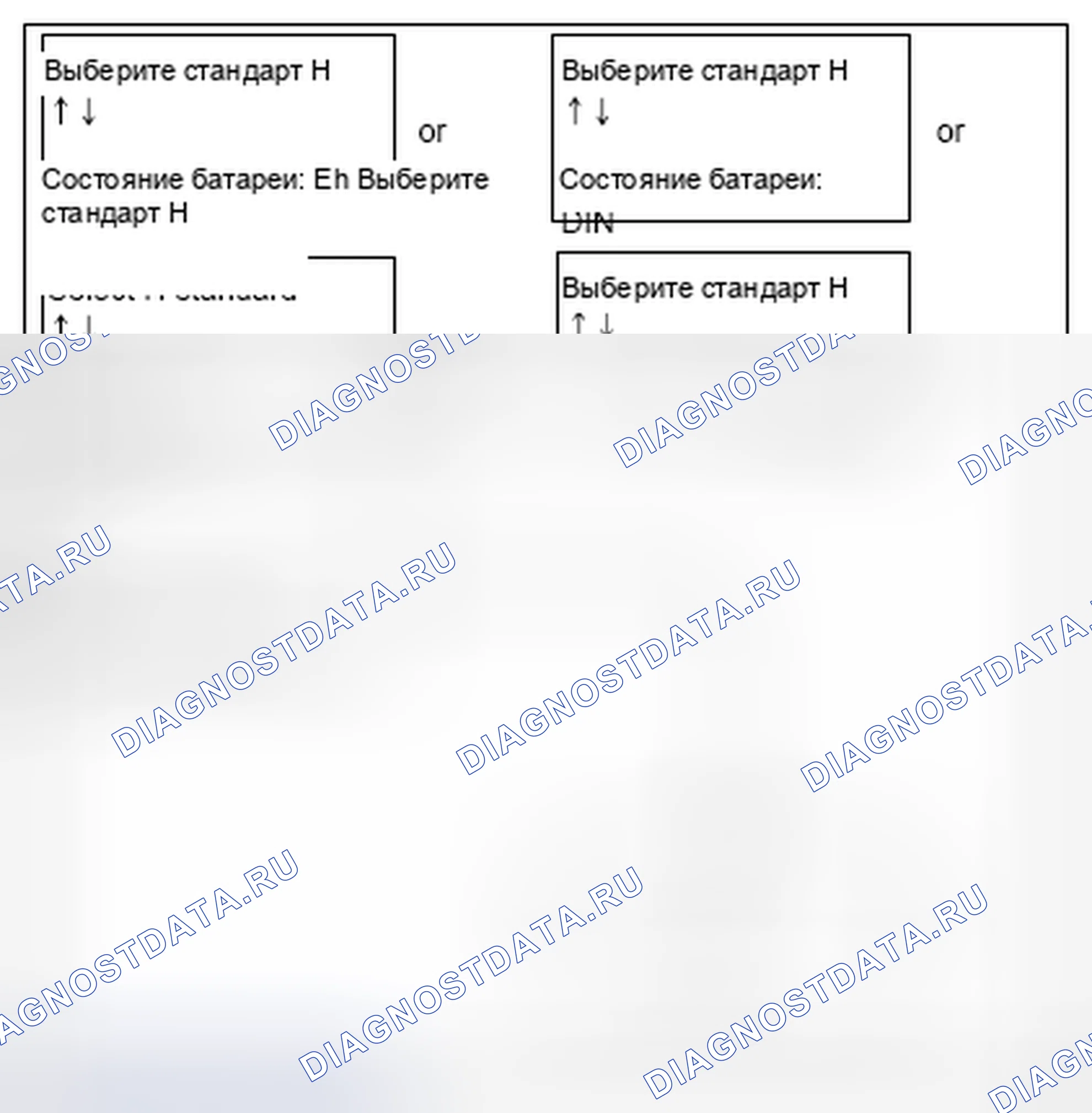 Рис. 194. Kia Soul I