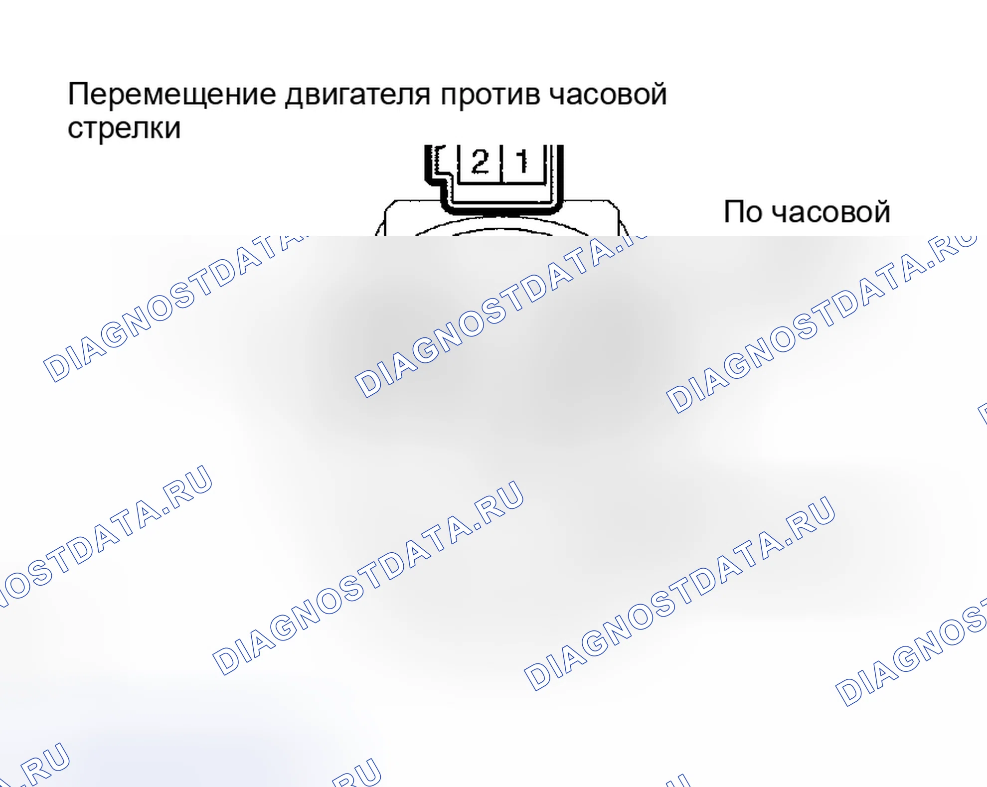Рис. 28. Honda Accord VI