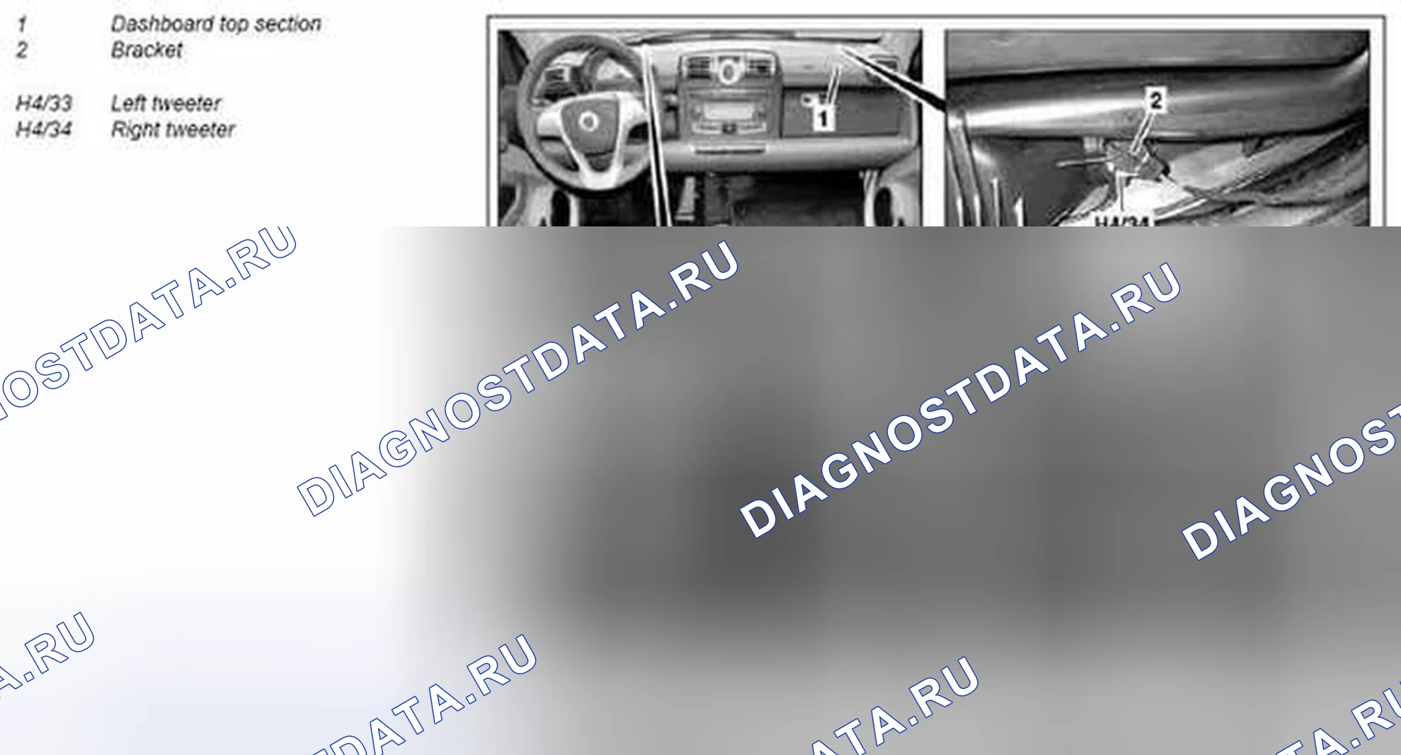 Рис. 255. Kia Soul I