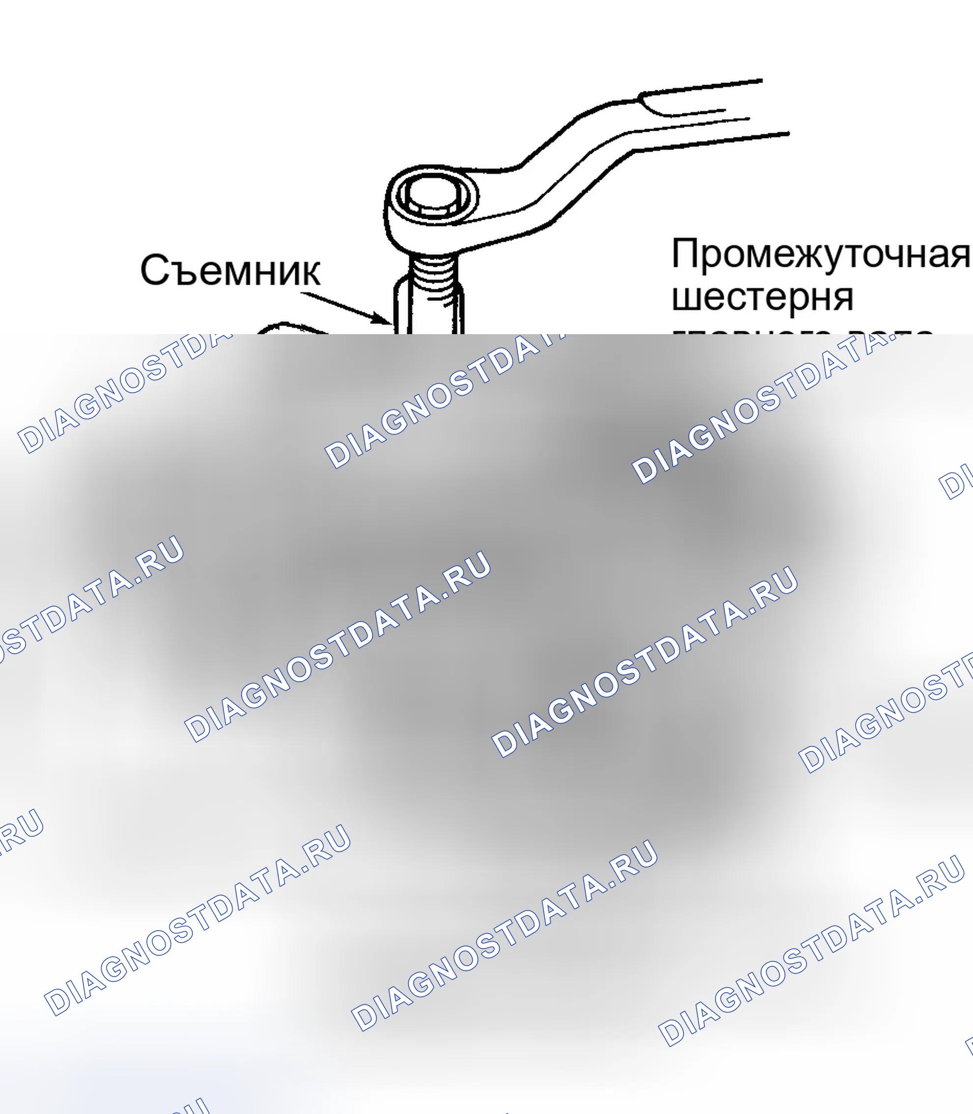 Рис. 151. Honda Accord V