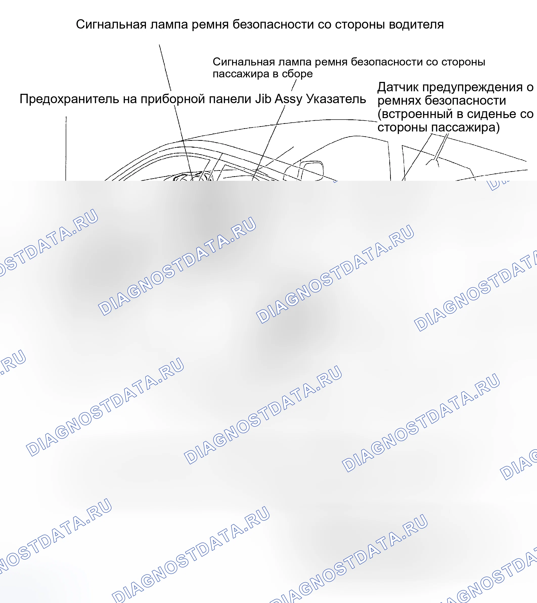 Рис. 1: РАСПОЛОЖЕНИЕ. Kia Soul III рестайлинг