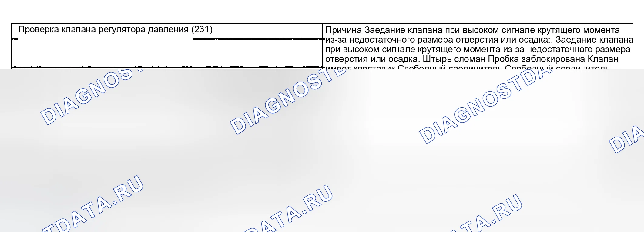 Рис. 1189: Высокое давление в трубопроводе. GMC Sierra 1500 HD 