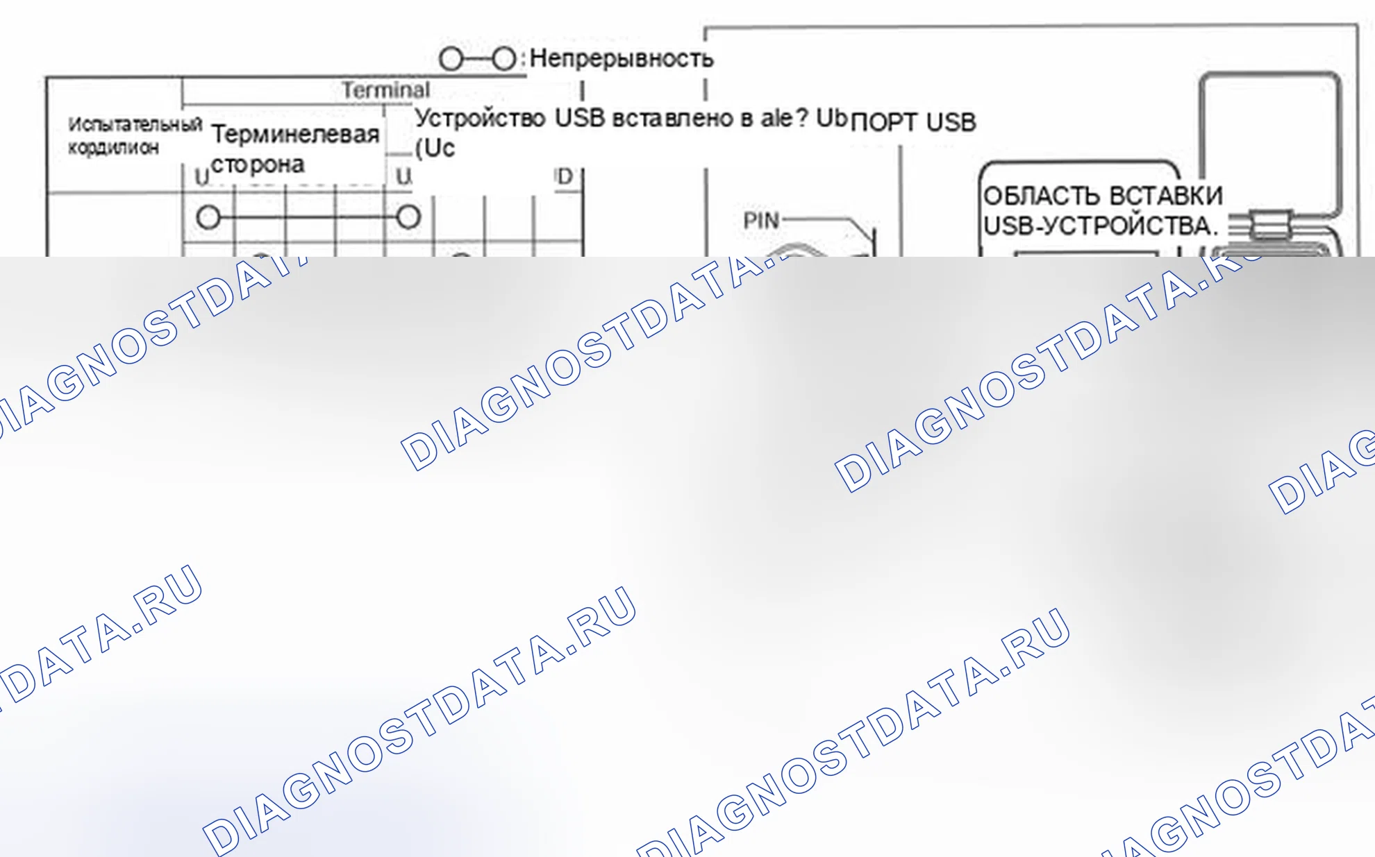 Рис. 56: Проверка порта USB. Honda Civic IX рестайлинг