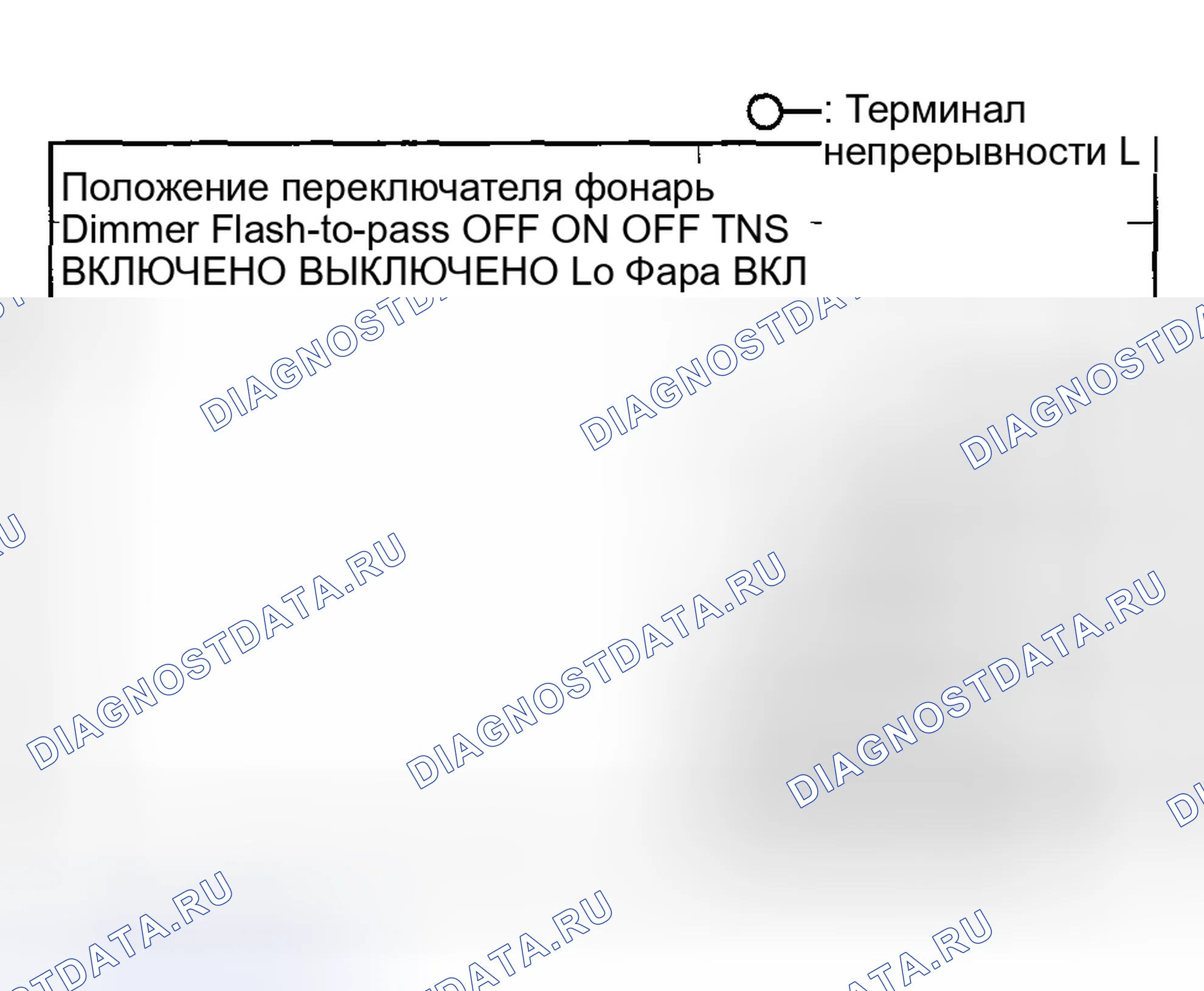 Рис. 4. Mazda MX-5 NC рестайлинг