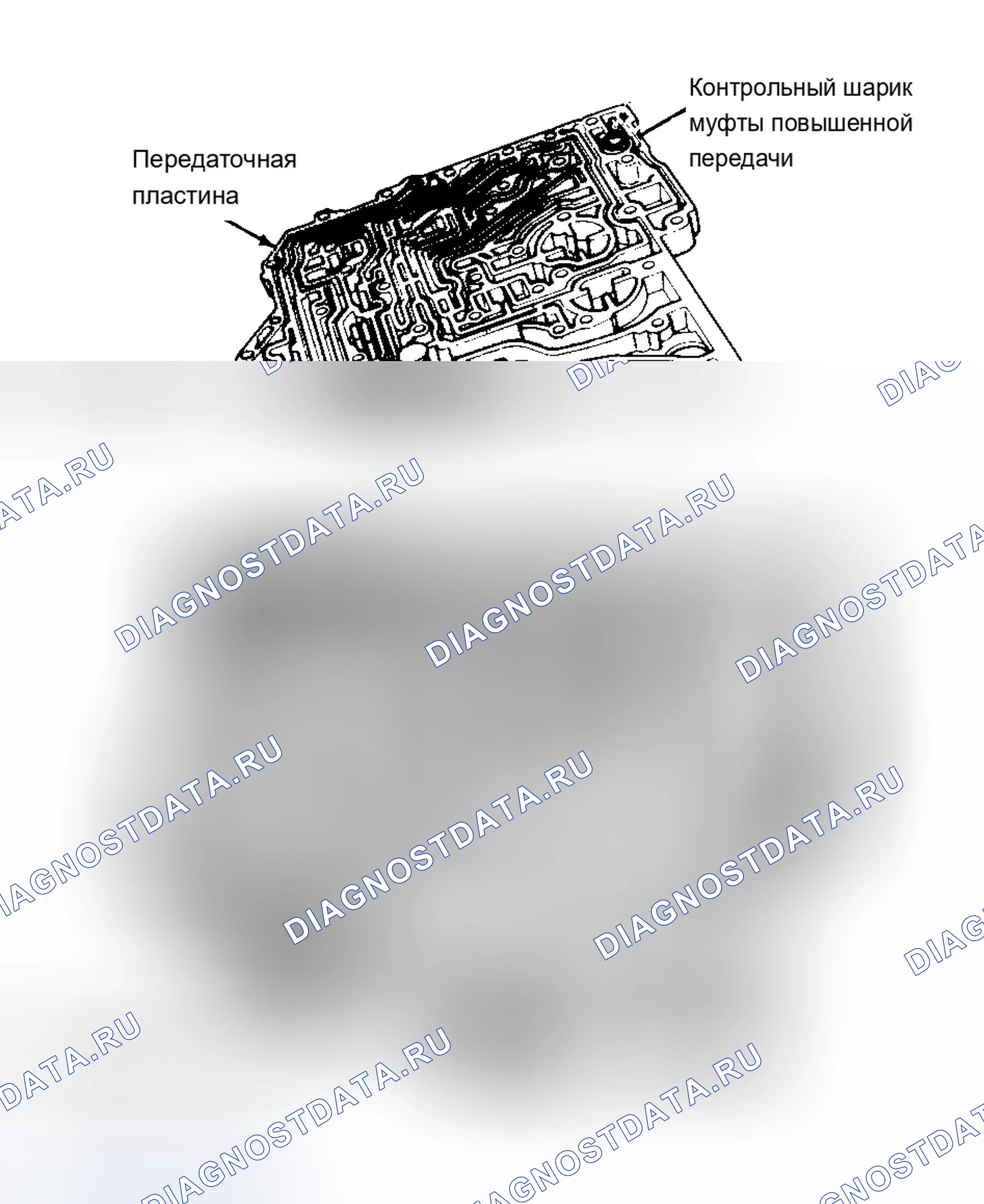 Рис. 4. Chevrolet Beretta I