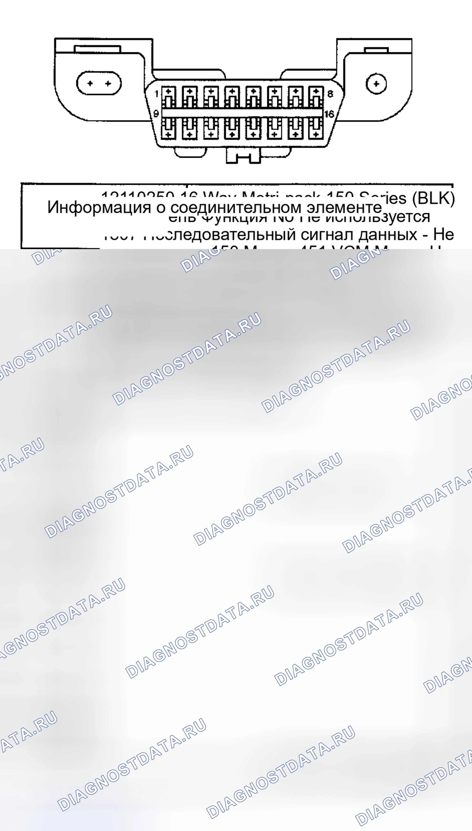 Рис. 1: ИДЕНТИФИКАЦИЯ СОЕДИНИТЕЛЯ. Kia Mentor I