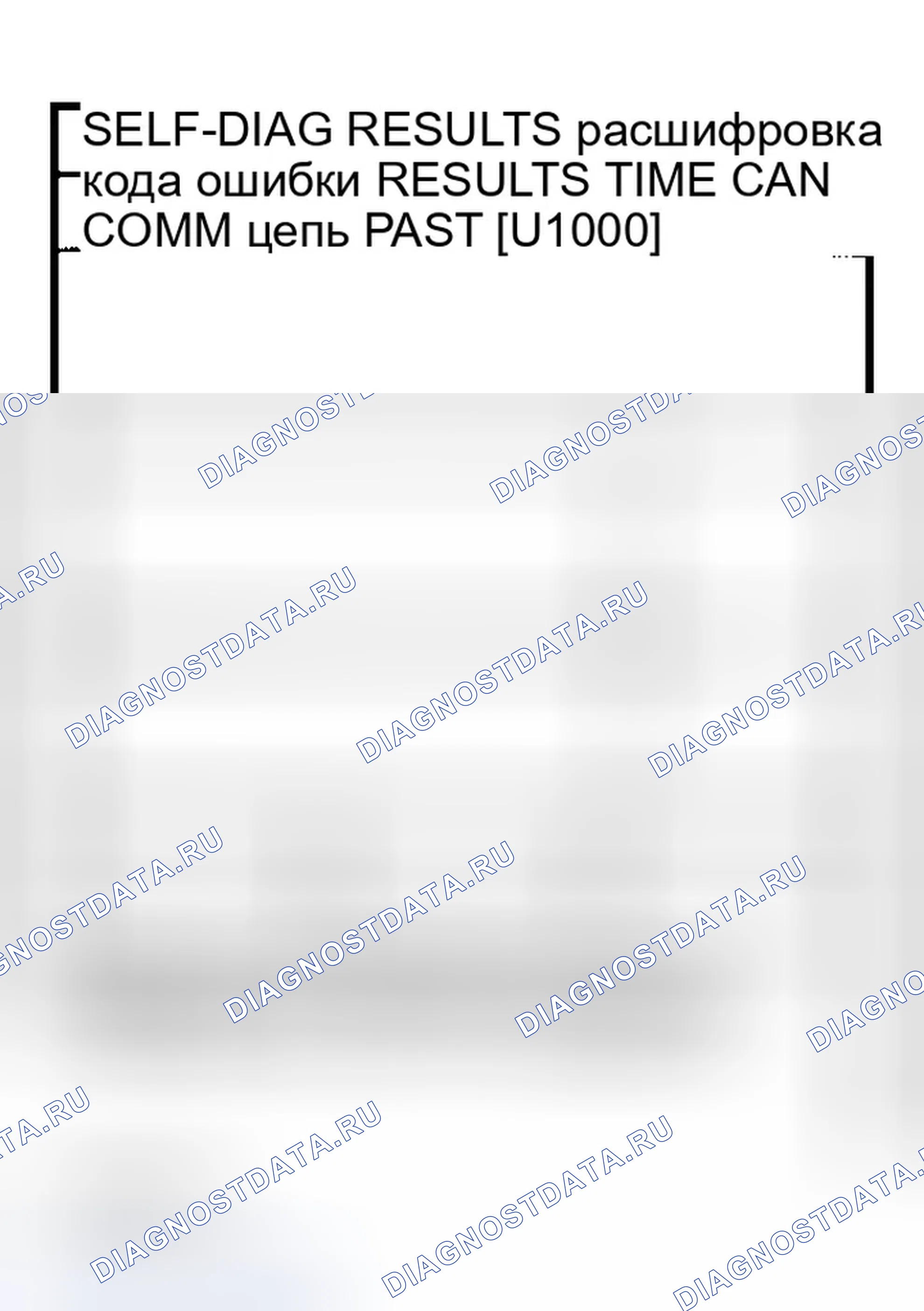 Рис. 57. Infiniti G35 III
