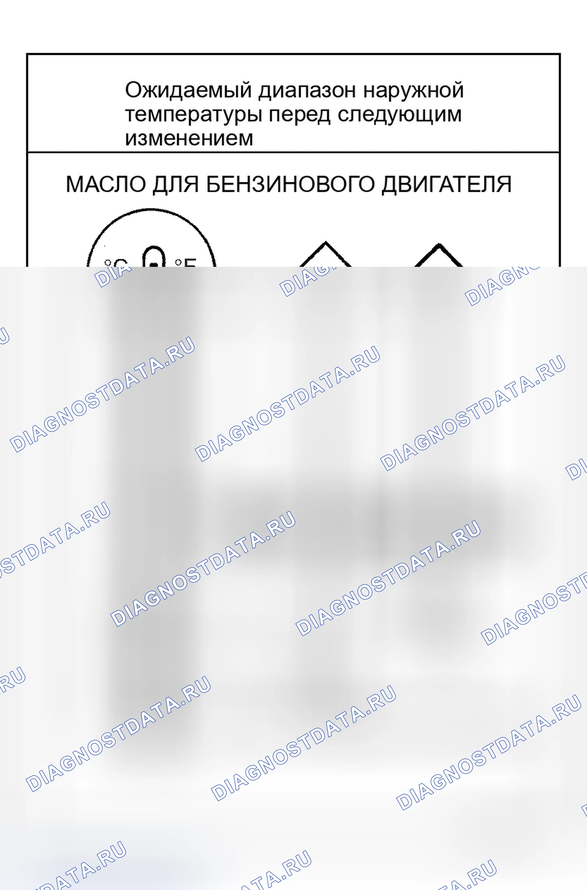 Рис. 153: БЕНЗИНОВОЕ МОТОРНОЕ МАСЛО. Infiniti G35 III