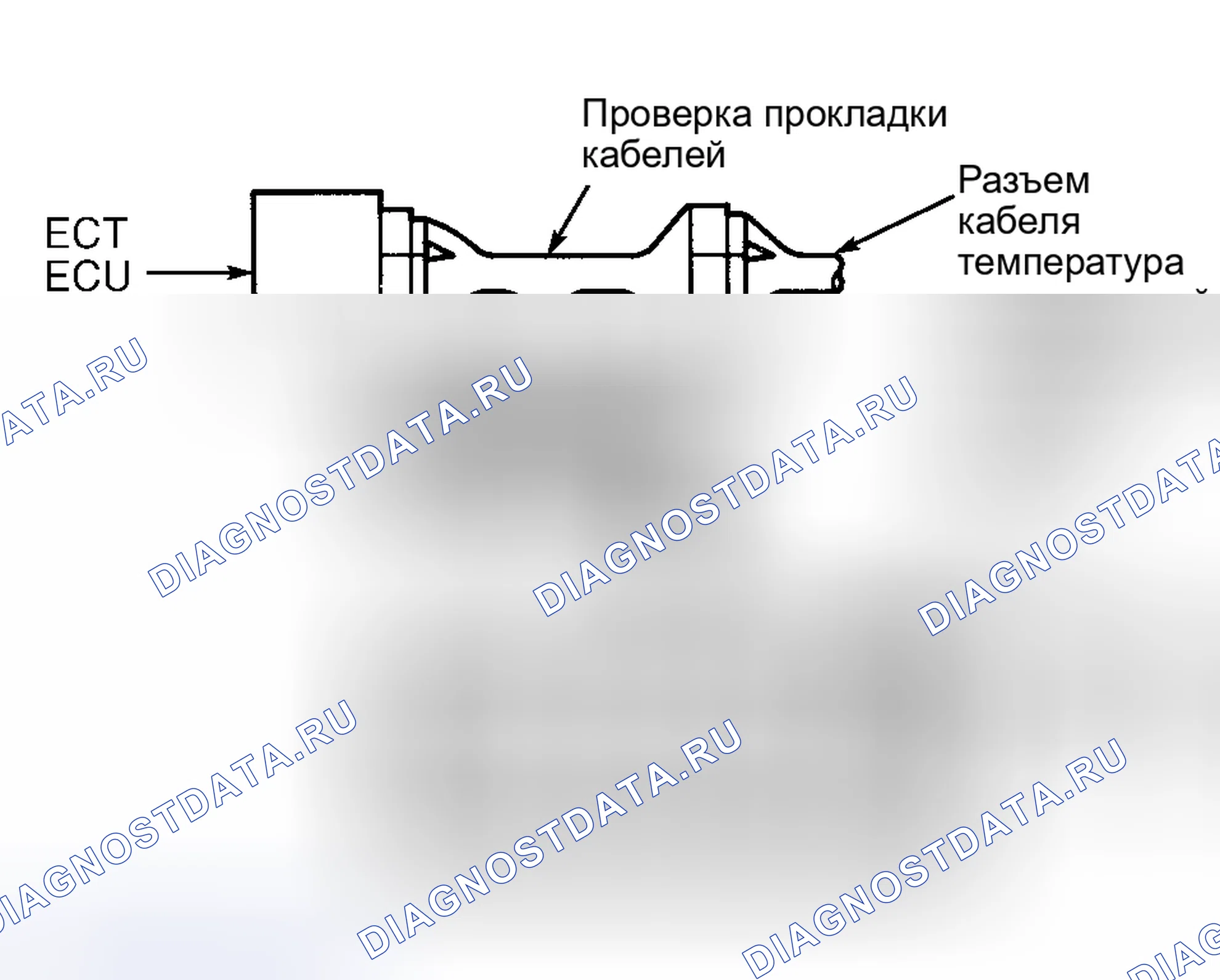Рис. 29: Процедура диагностики и ремонта Supra. Honda CR-V V