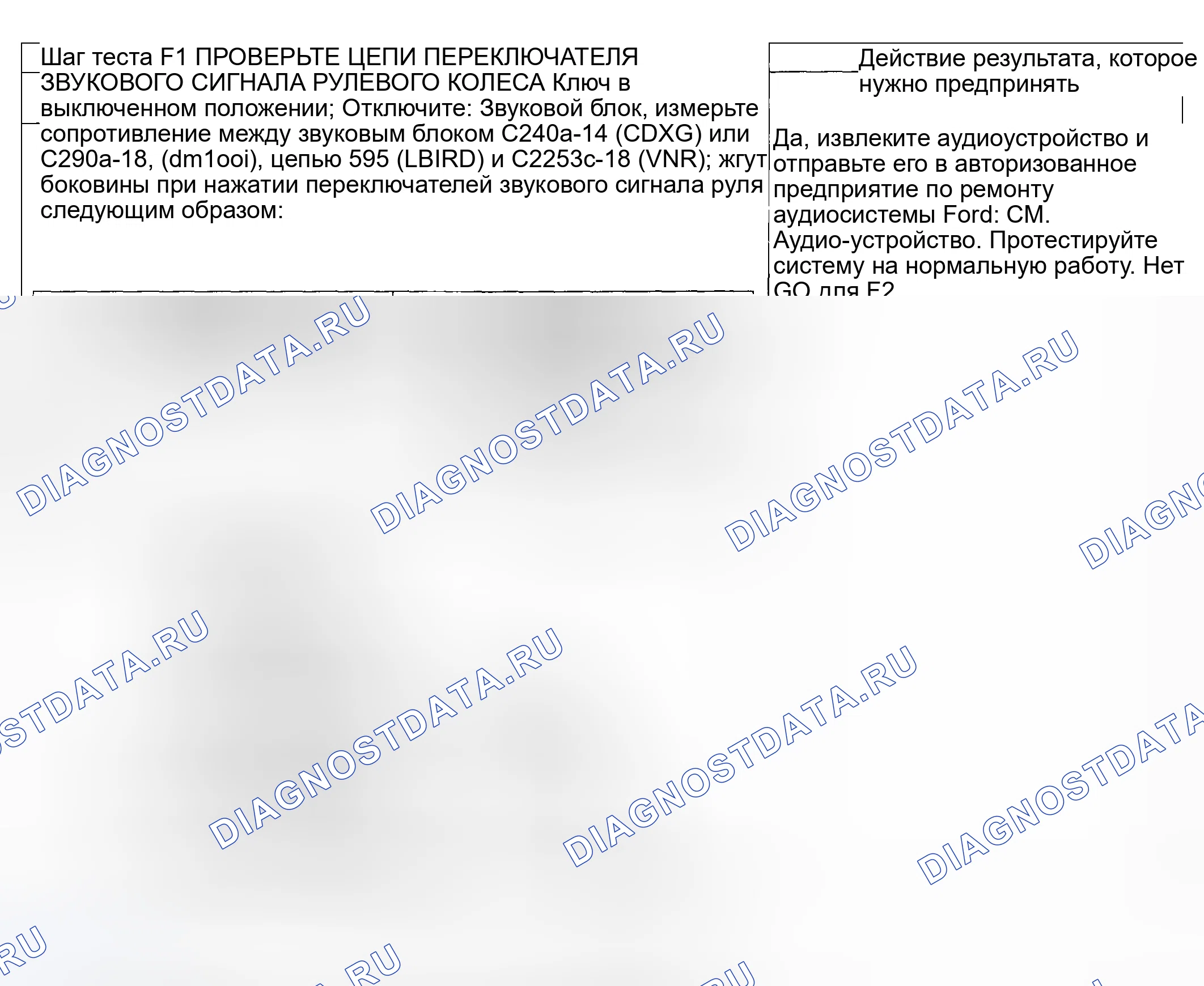 Рис. 59: Процедура испытаний. Hyundai ix20 I рестайлинг