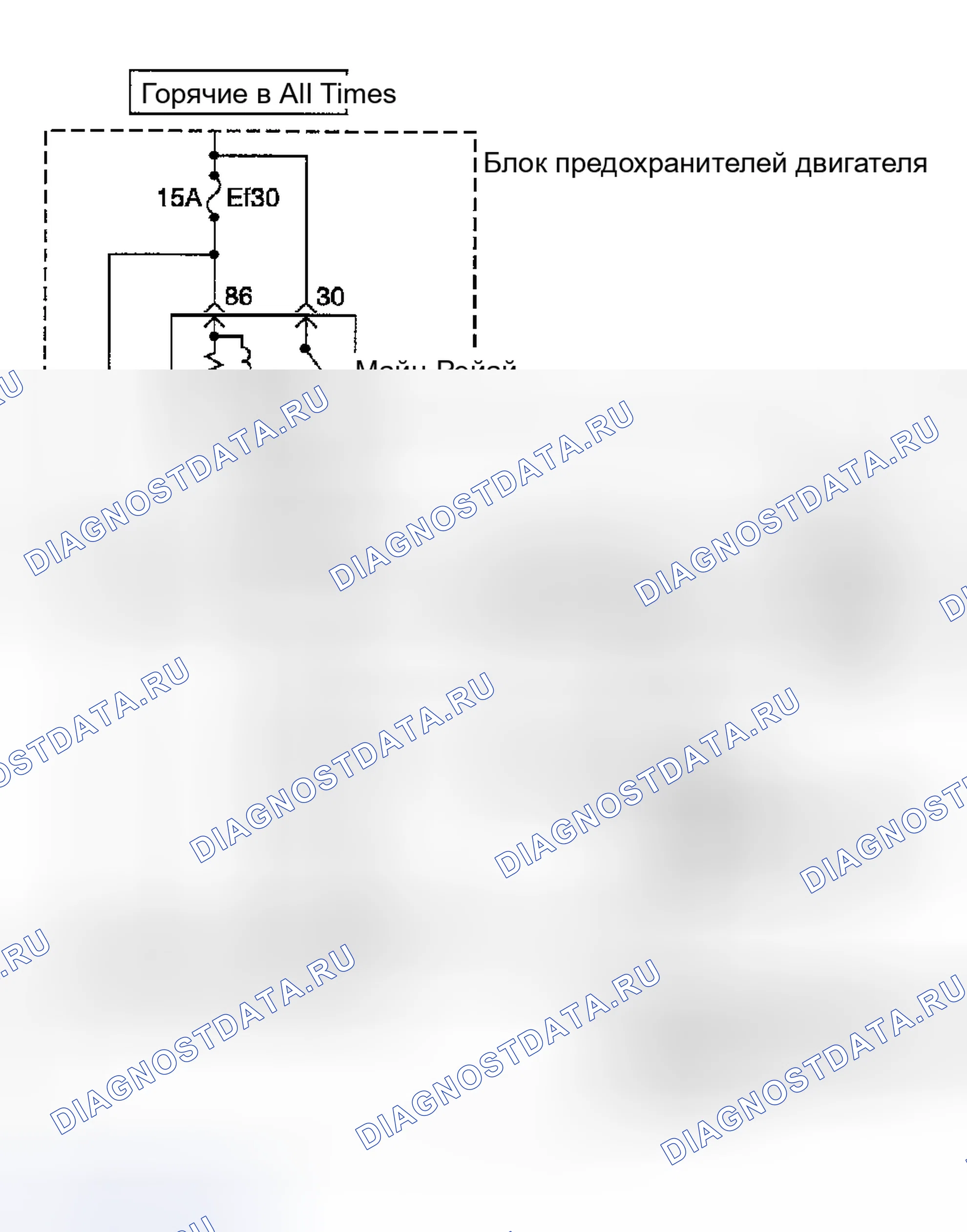 Рис. 347: расшифровка кода ошибки P1443 - неисправность регулирующего клапана продувки системы испарительных выбросов (застревание в открытом положении). Suzuki Verona I