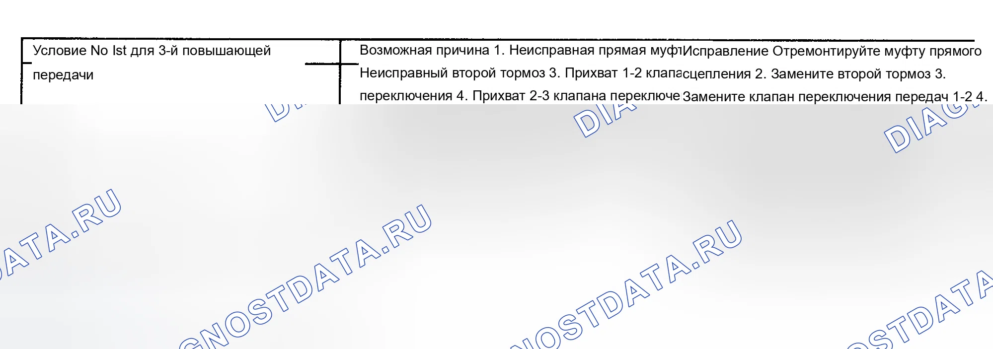Рис. 39. Chevrolet Tracker II