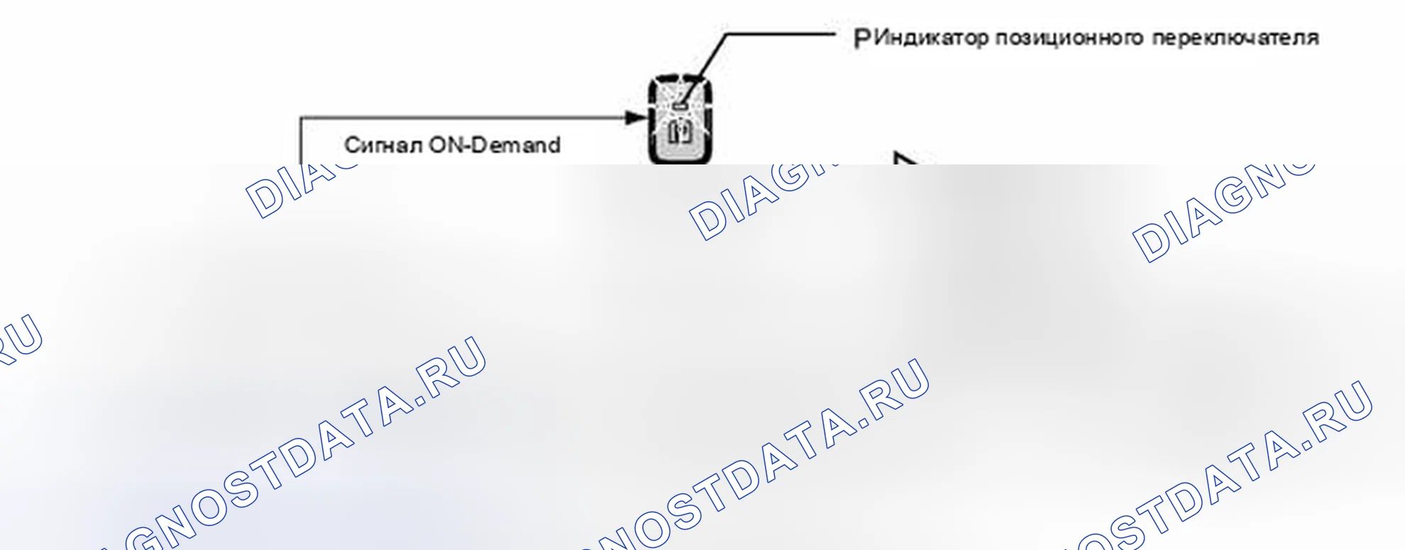 Рис. 211. Lexus CT I