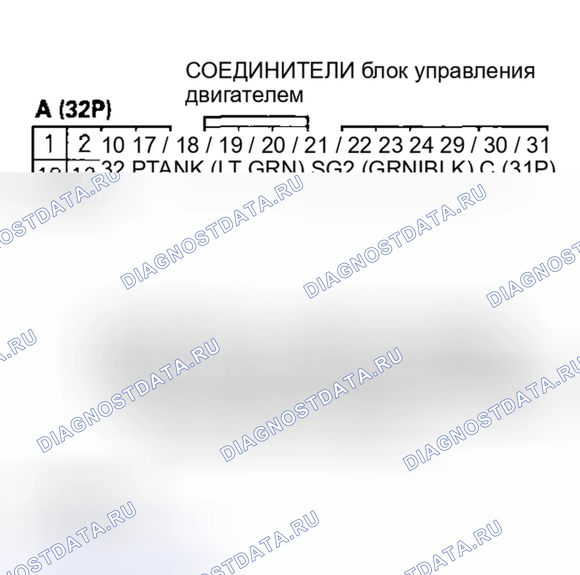 Рис. 41: расшифровка кода ошибки P0451: Проблема диапазона / производительности цепи датчика FTP (модели 2000-2005). Honda Insight I