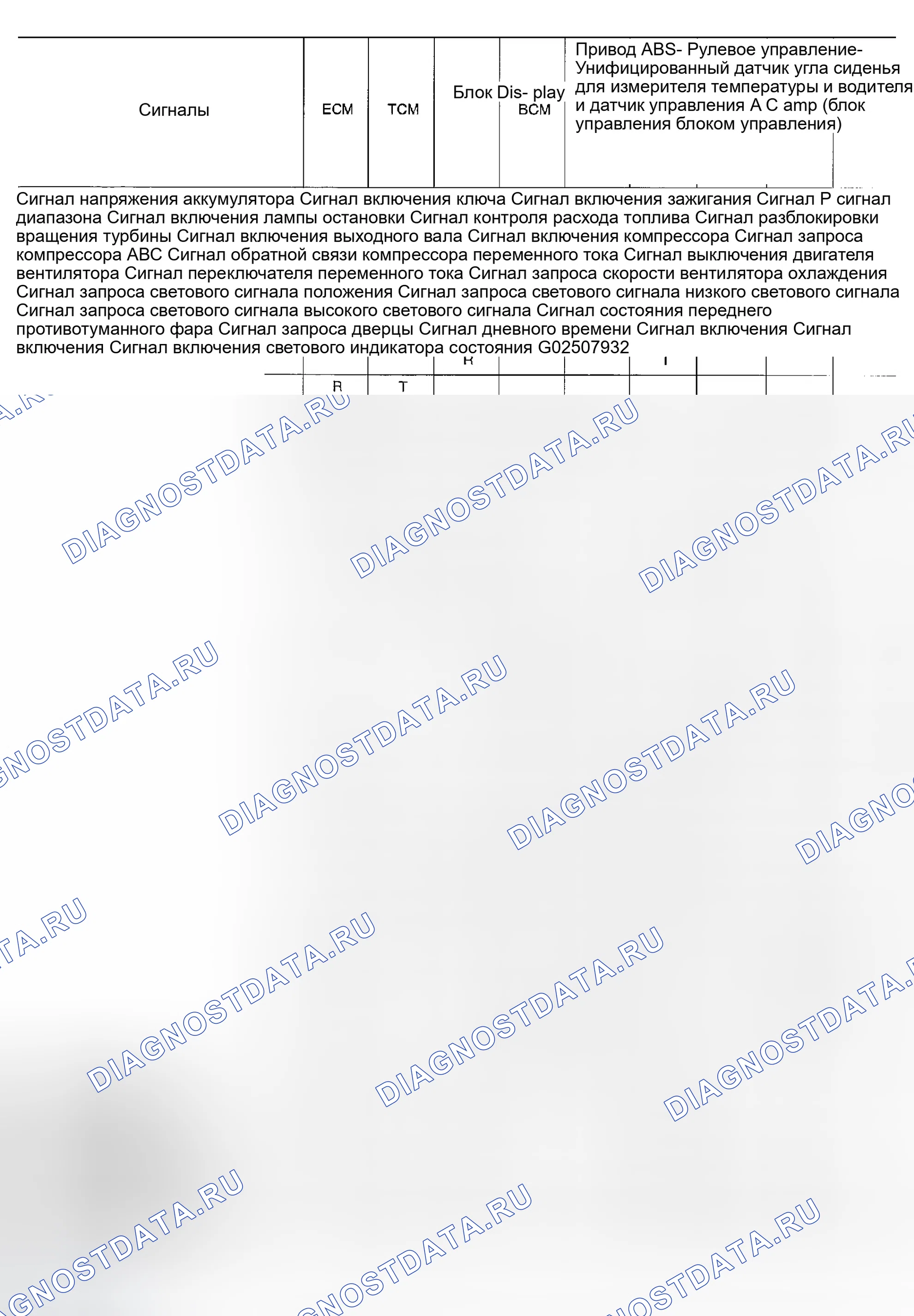 Рис. 9. Infiniti FX35 I