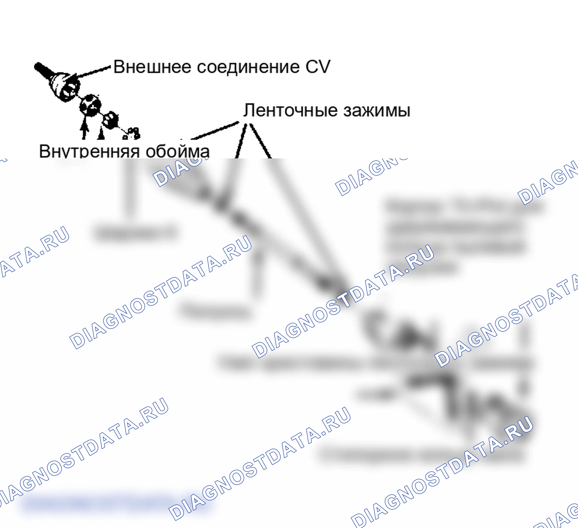 Рис. 8: Повторная сборка (внешнее соединение CV). GMC S15 Pickup 