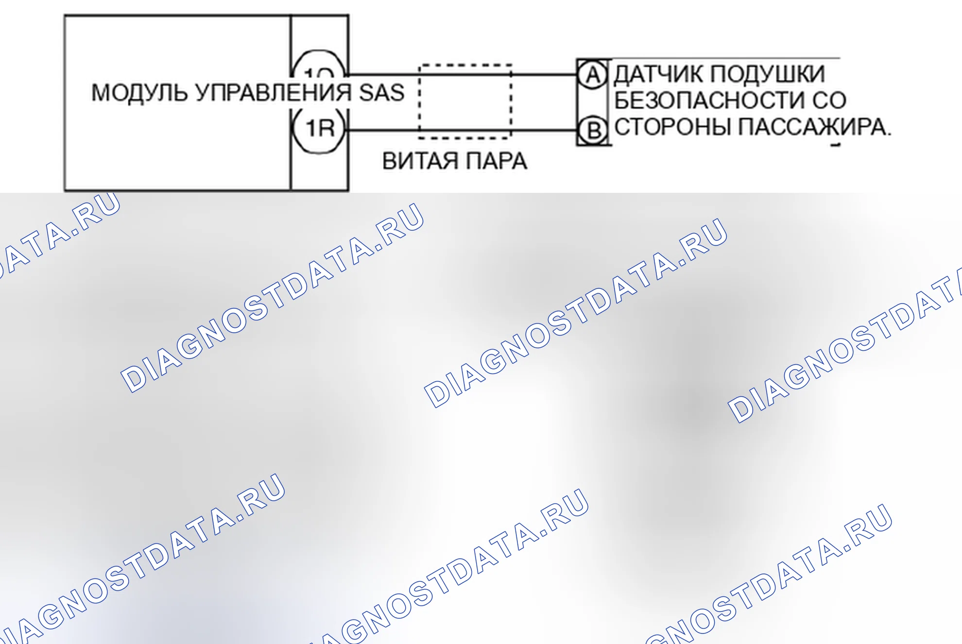 Рис. 15: Схема подключения датчика подушки безопасности со стороны пассажира и модуля управления SAS. Mazda 3 BL рестайлинг