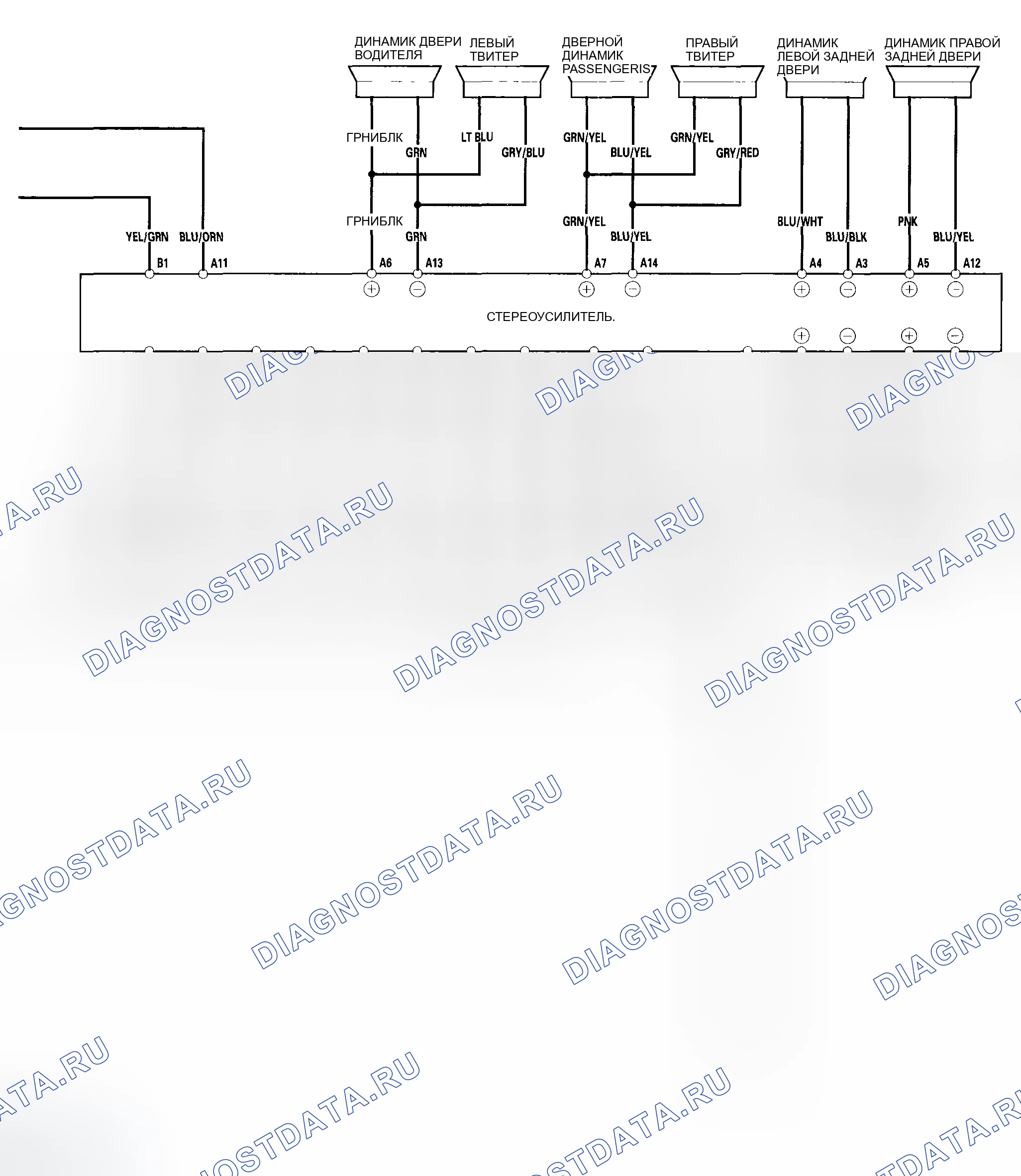Рис. 15. Honda Element I