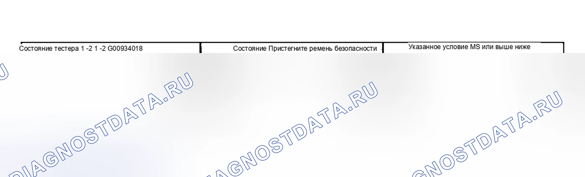 Рис. 5: ПРОВЕРКА блока управления систем безопасности. Toyota Prius II