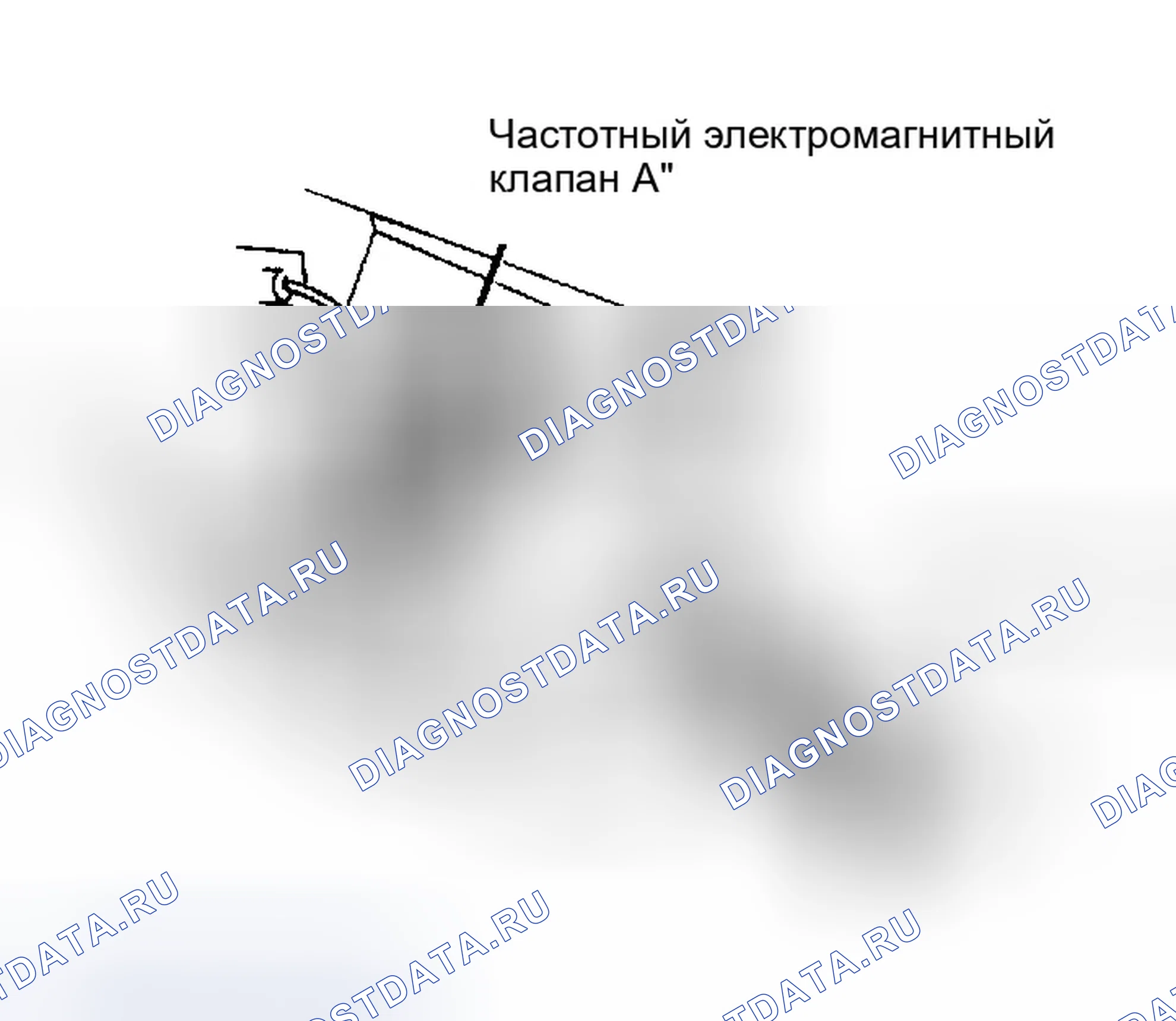 Рис. 32: Проверка частоты Электромагнитный клапан Показана модель Accord; Модели Prelude аналогичны.. Honda Prelude III