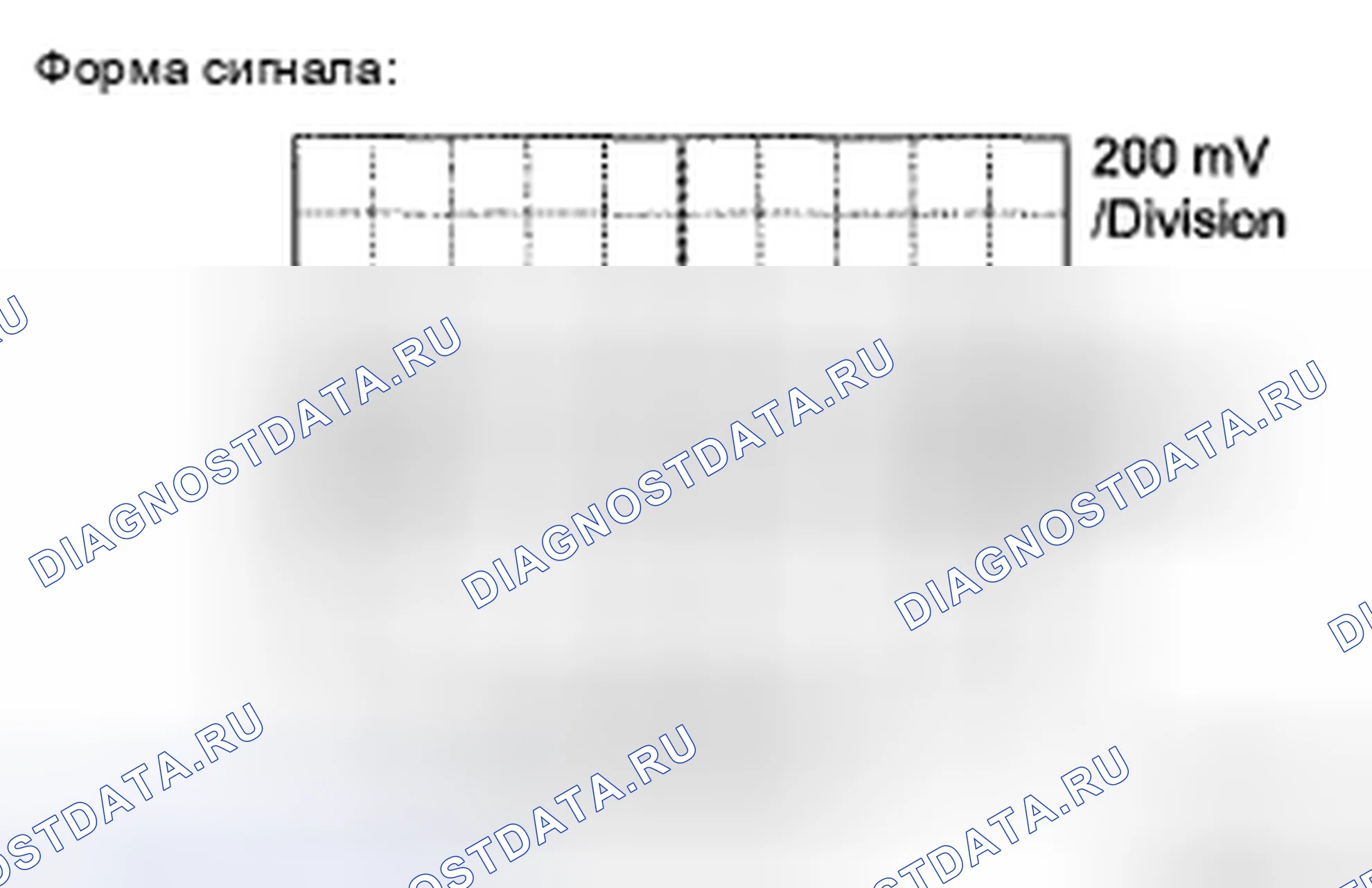 Рис. 19. Toyota 4Runner IV рестайлинг