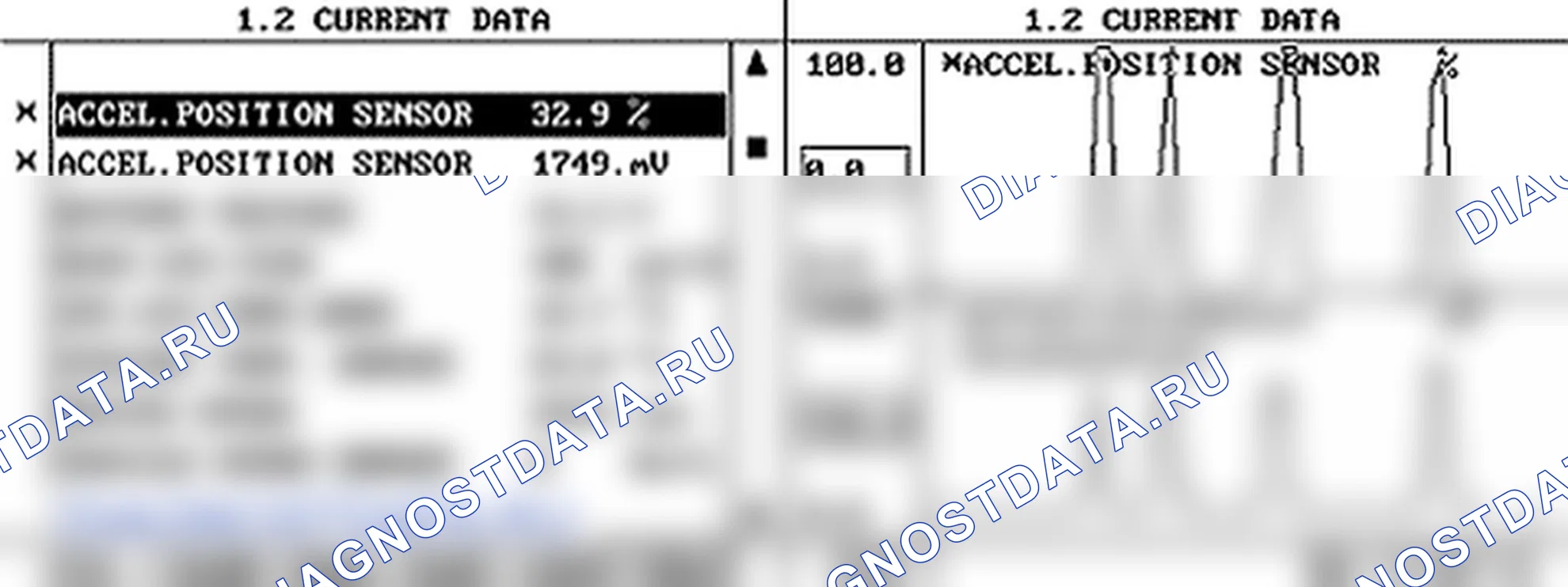 P0223: Датчик положения ускорения 2 - высокий входной сигнал. Hyundai Accent LC