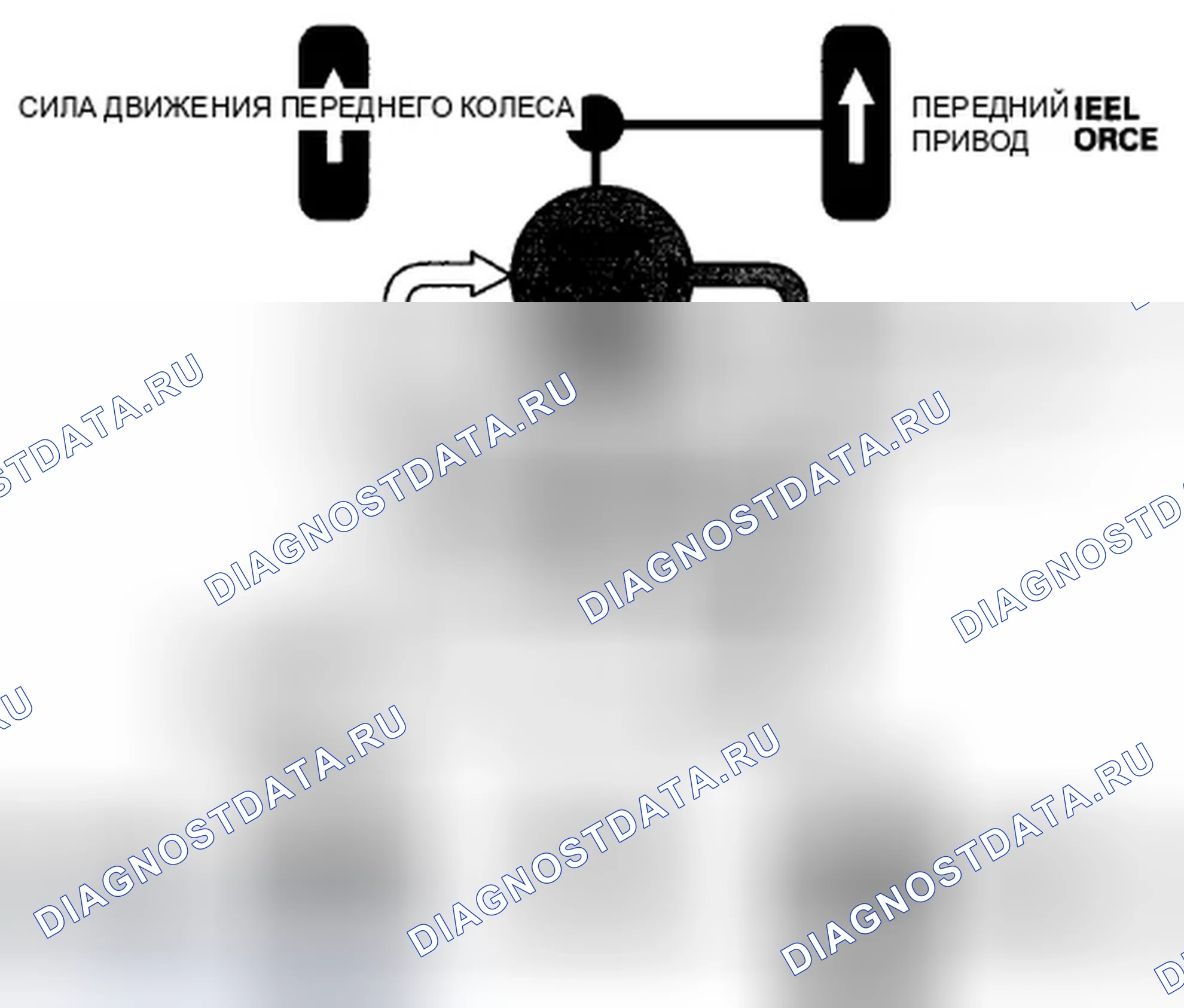 Рис. 59: Для скользких дорог (со скольжением): ДЭС работает. Honda CR-V III рестайлинг