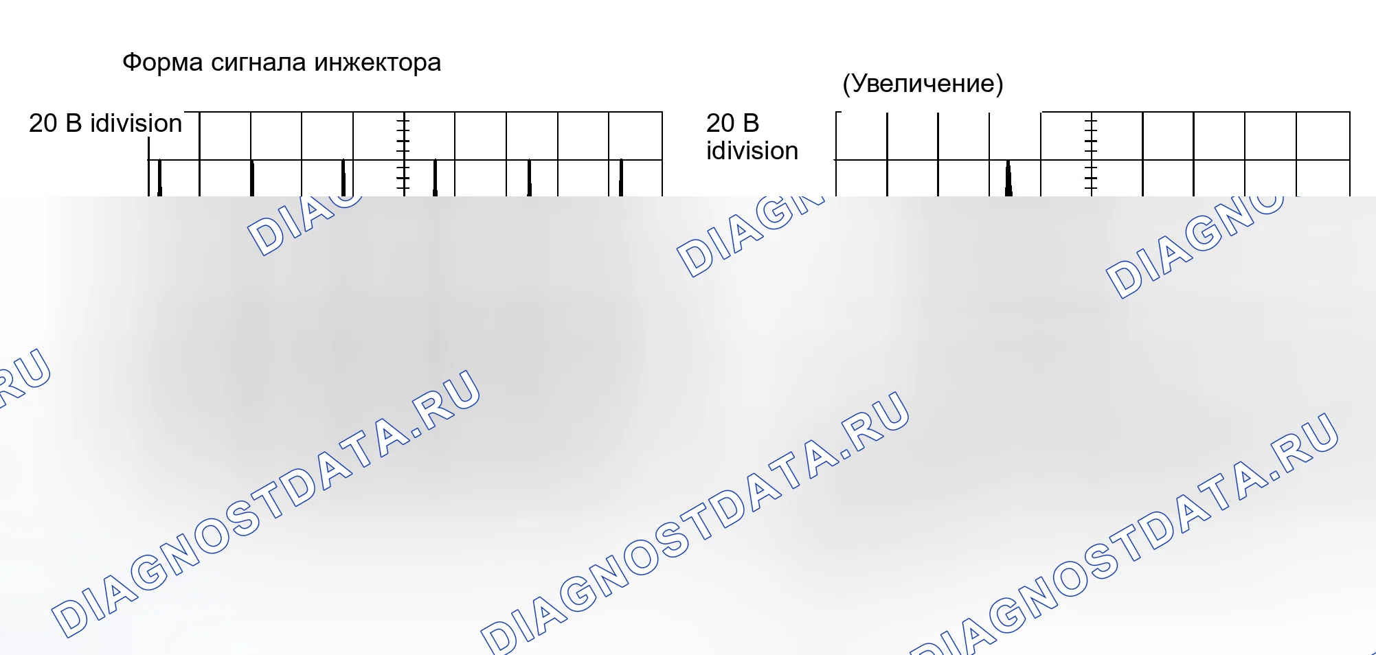 Рис. 151. Toyota Sienna II