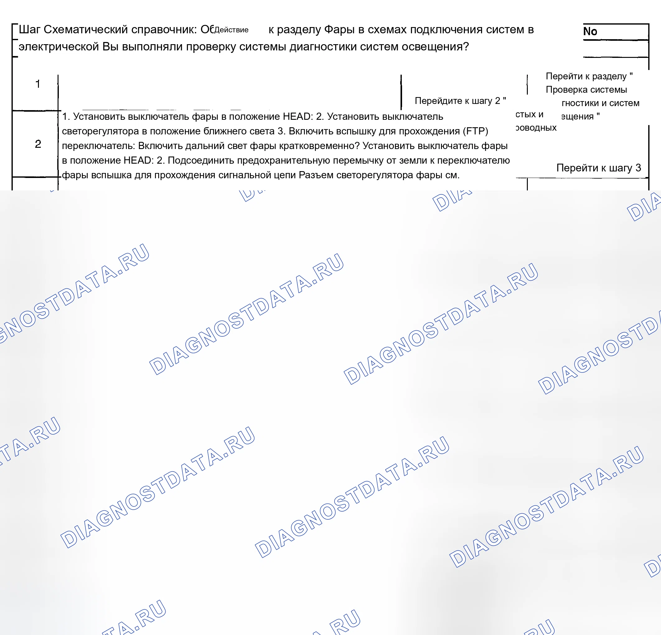 Рис. 47: Фары в нерабочем состоянии - вспышка для прохождения. Chevrolet Chevy Express H2500 