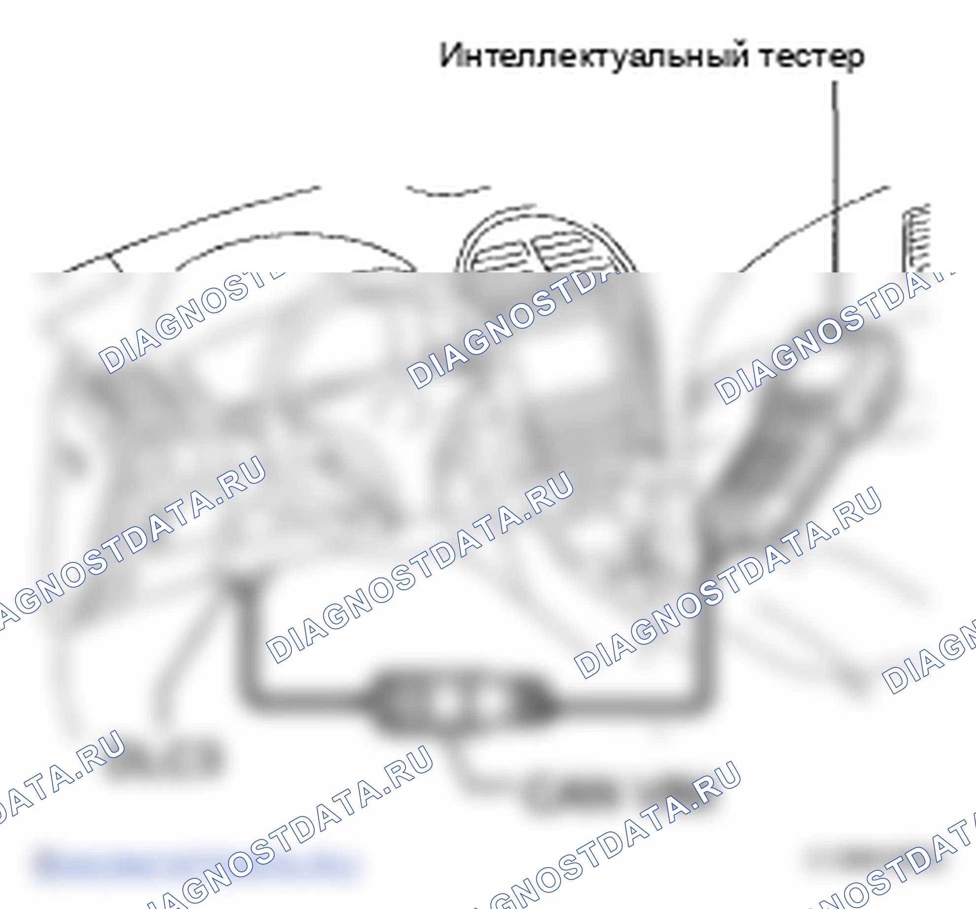 Рис. 203: ПРОВЕРКА/ОЧИСТКА расшифровка кода ошибки. Lexus ES XV40