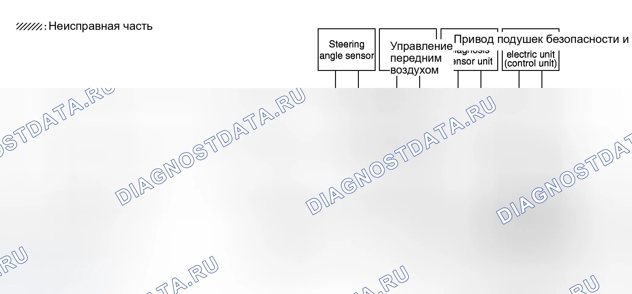Рис. 154. Honda N-WGN I
