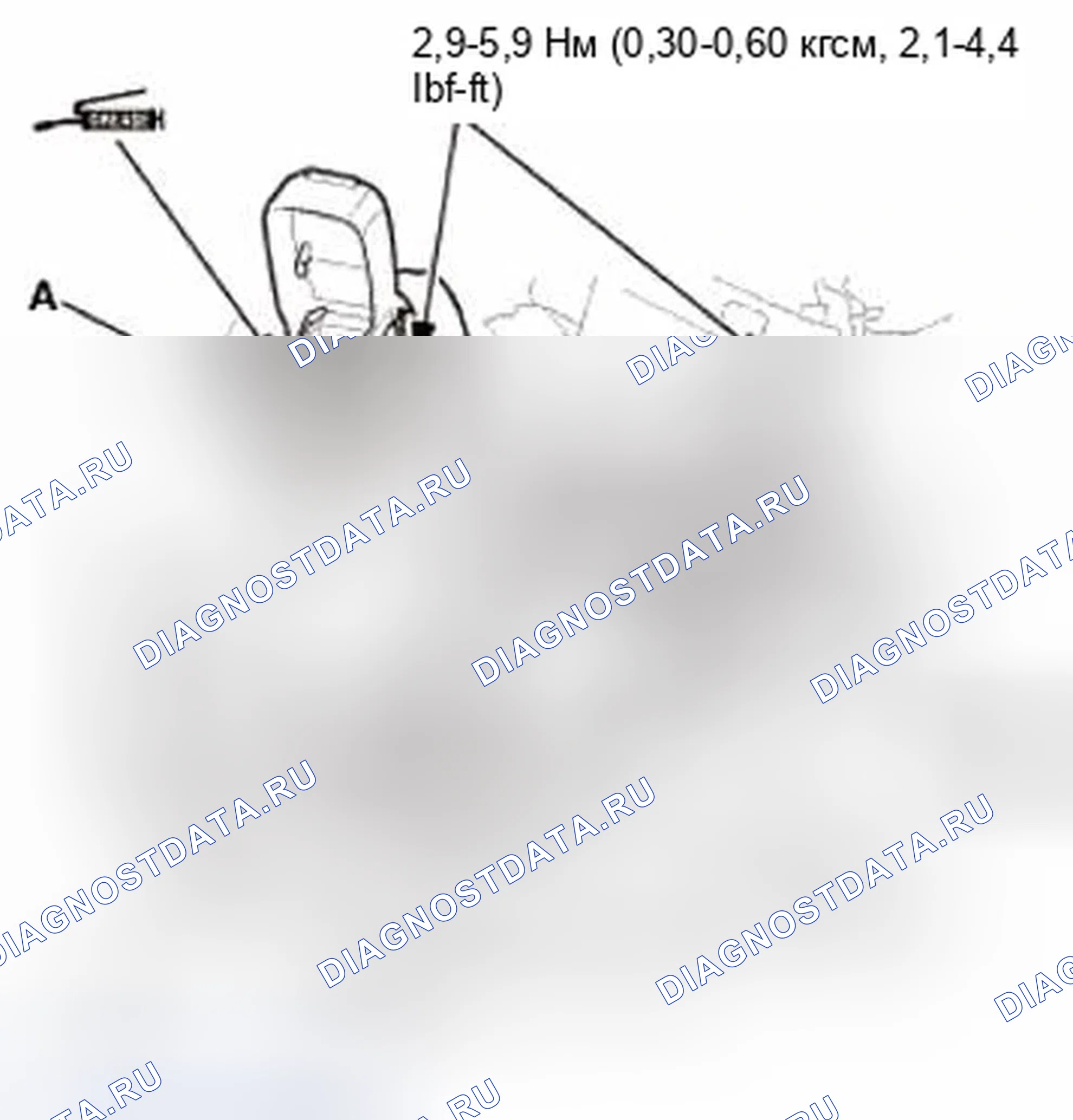 Рис. 22. Honda Civic IX