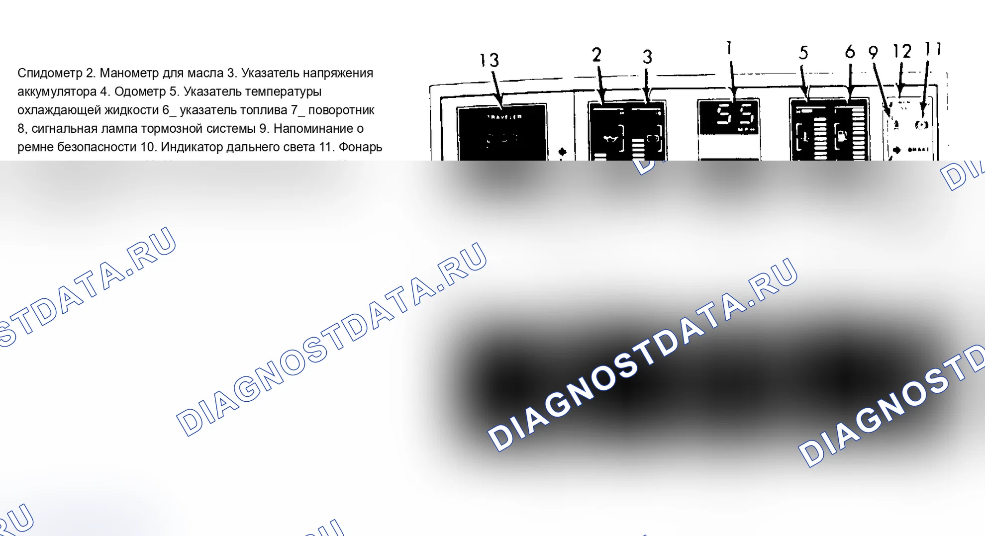 Рис. 2. Chrysler New Yorker XII