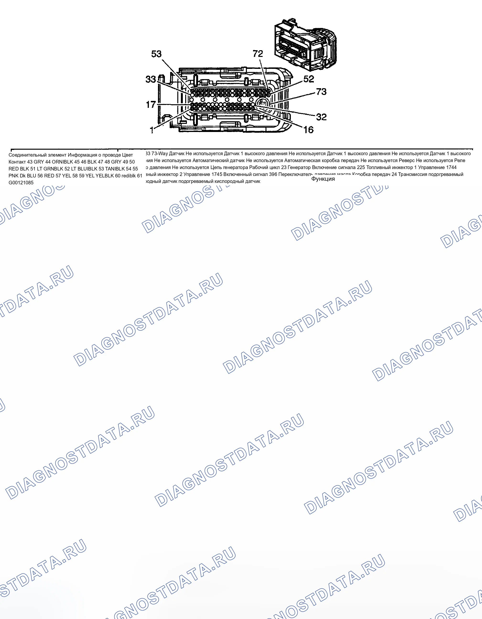 Рис. 3. Buick Century VI