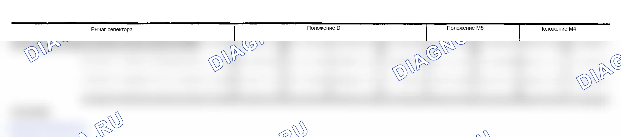 Рис. 178: УПРАВЛЕНИЕ БЛОКИРОВКОЙ. Infiniti FX35 I
