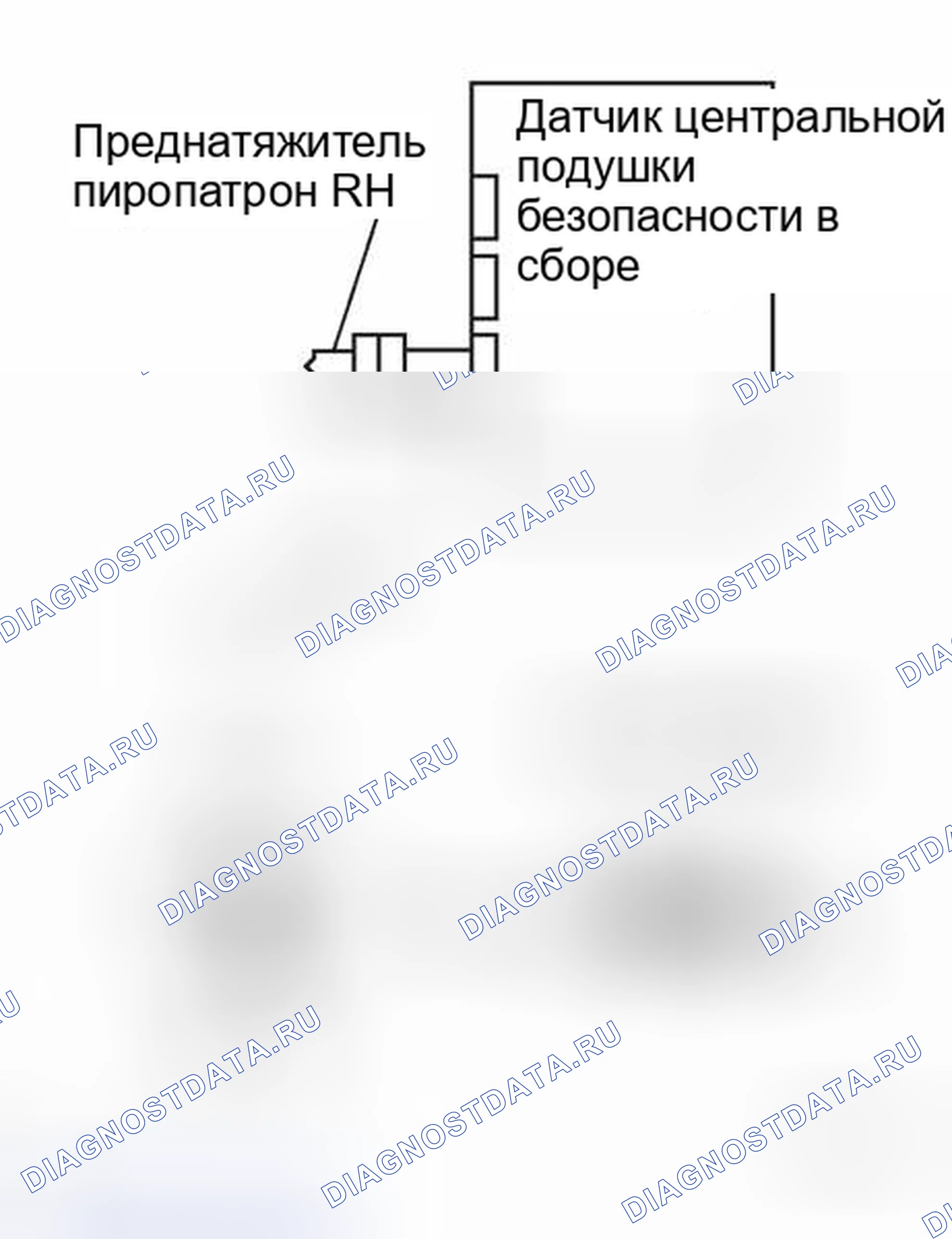 Рис. 333. Toyota Land Cruiser 100 рестайлинг 2