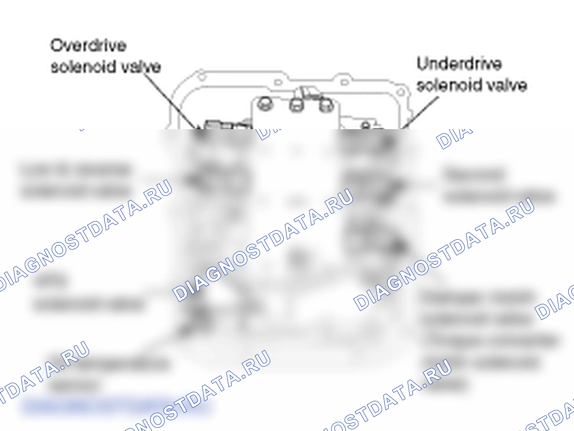 Описание: Электромагнитный клапан. Hyundai Santa Fe CM
