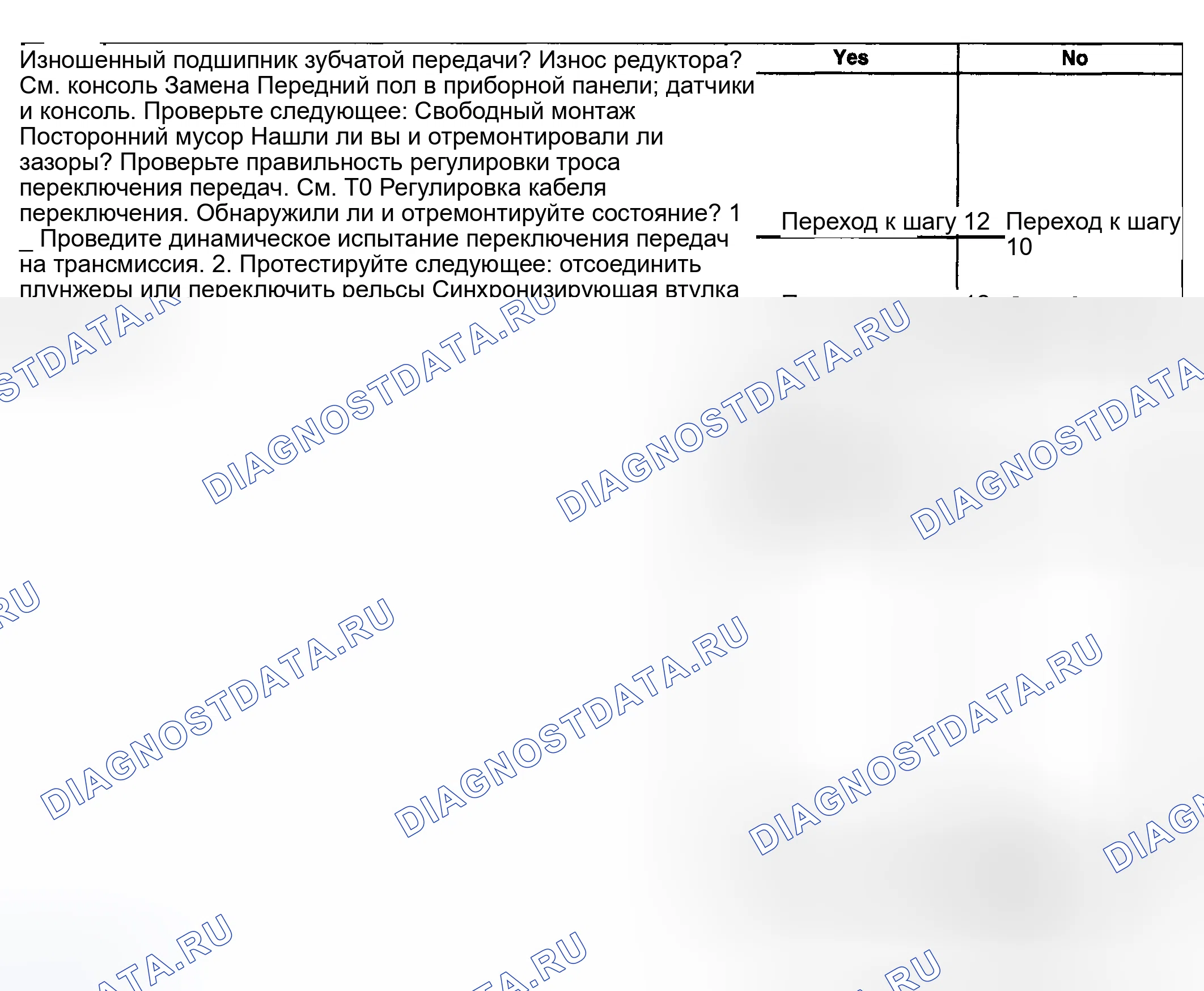 Рис. 50. Kia Ceed CD