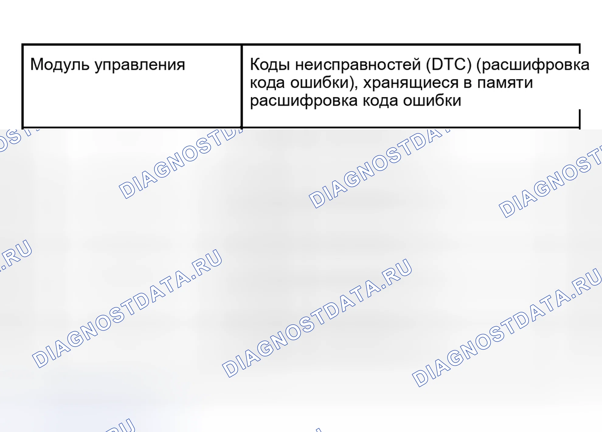Рис. 439: Пример 3. Audi S8 D2 рестайлинг 2