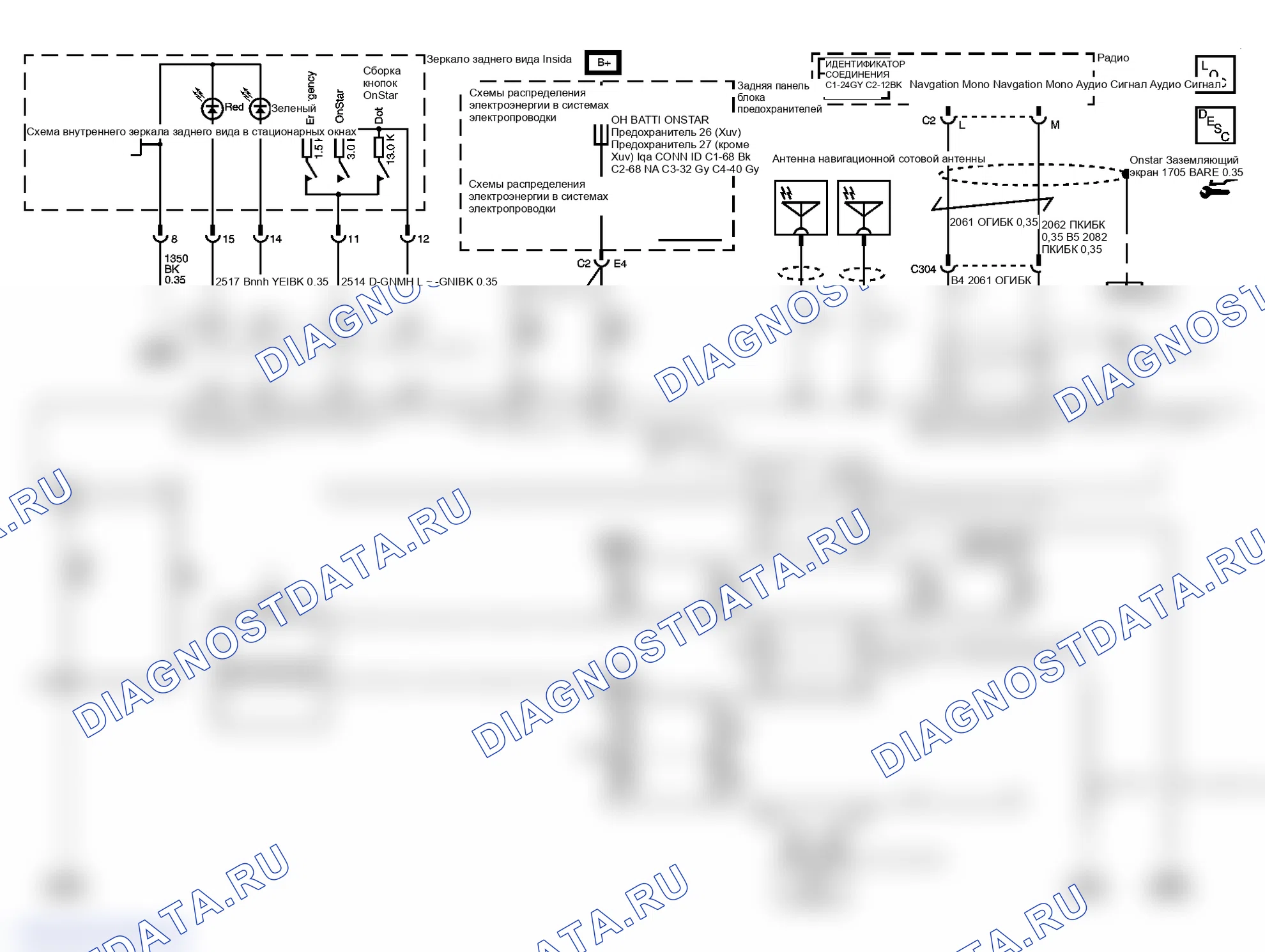 Рис. 1: Схемы onstar ®. GMC Envoy II