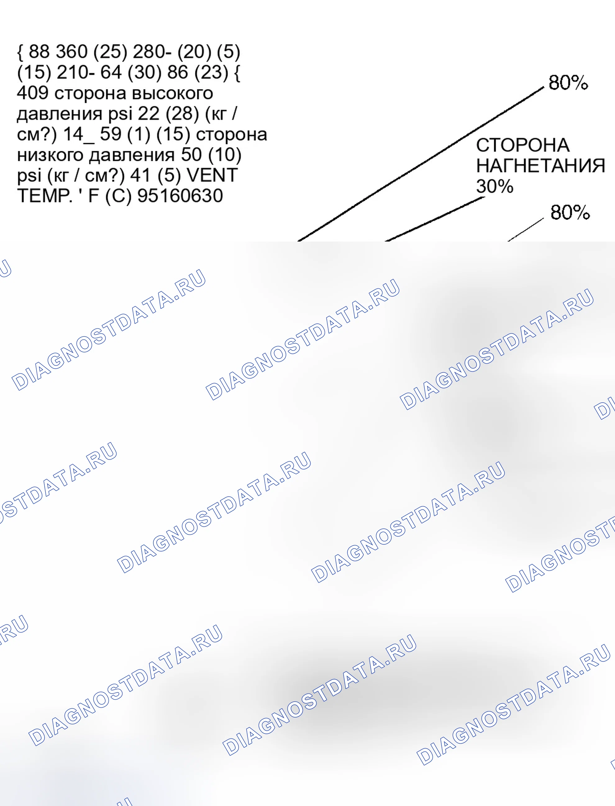 Рис. 12. Honda Odyssey I