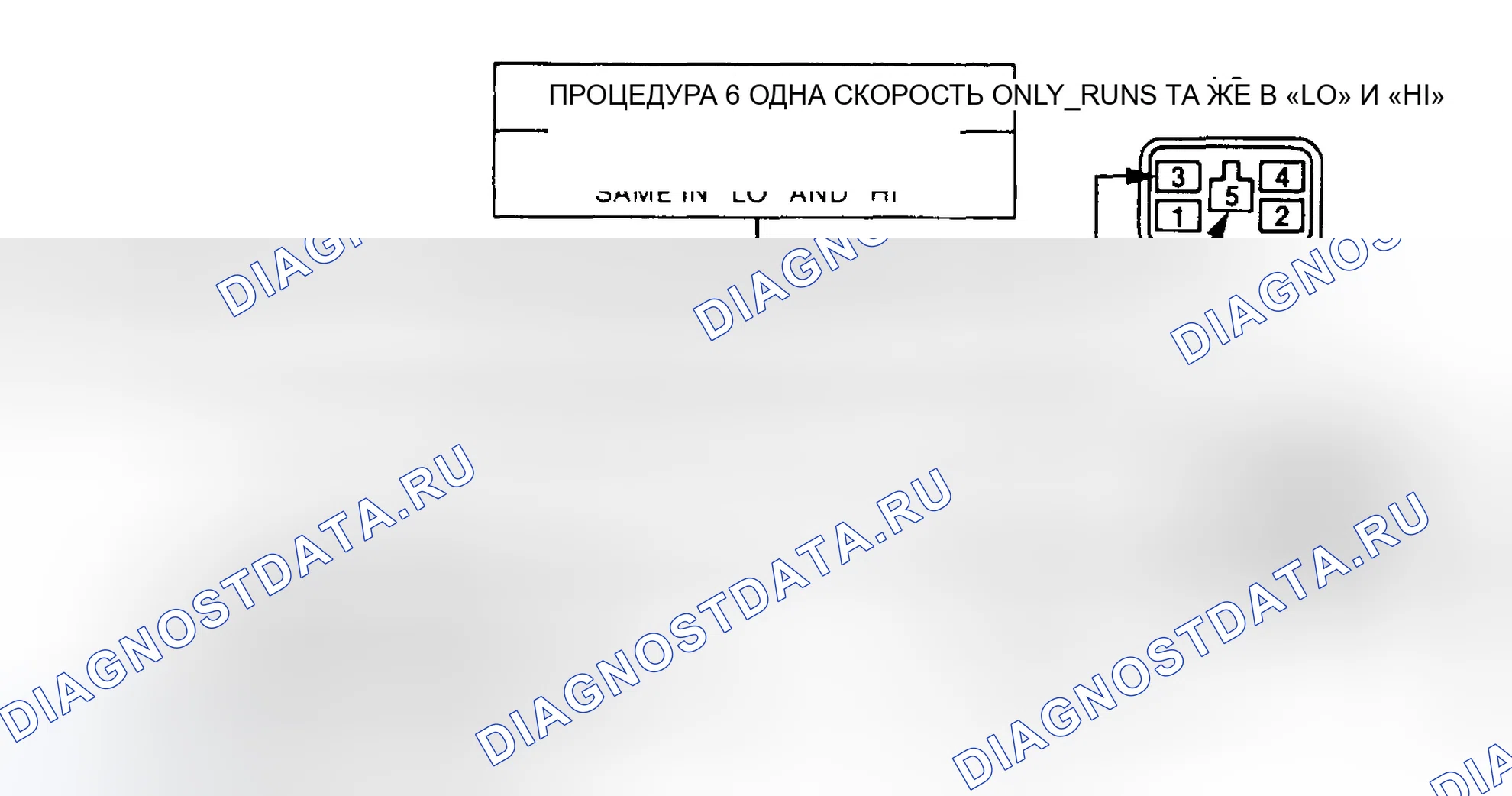 Рис. 17: ПРОЦЕДУРА 6. GMC Cab & Chassis V3500 