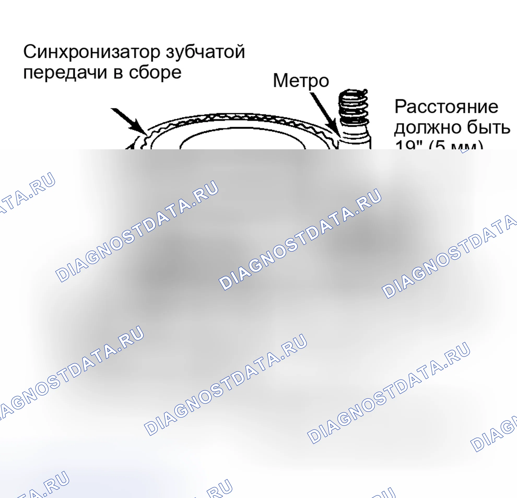 Рис. 14: 5-ступенчатая. Volkswagen Jetta I