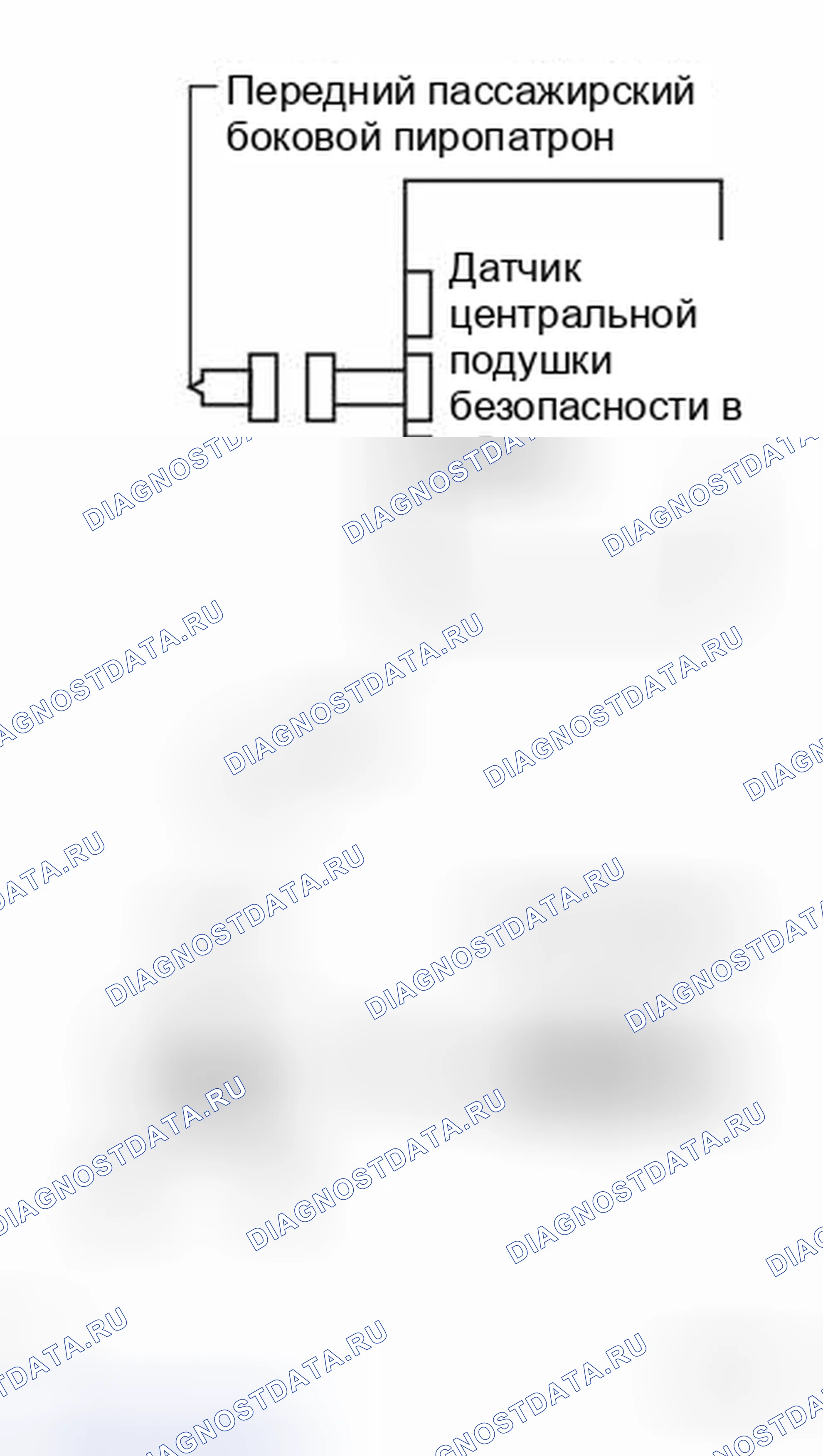 Рис. 10. Toyota Land Cruiser 100 рестайлинг 2
