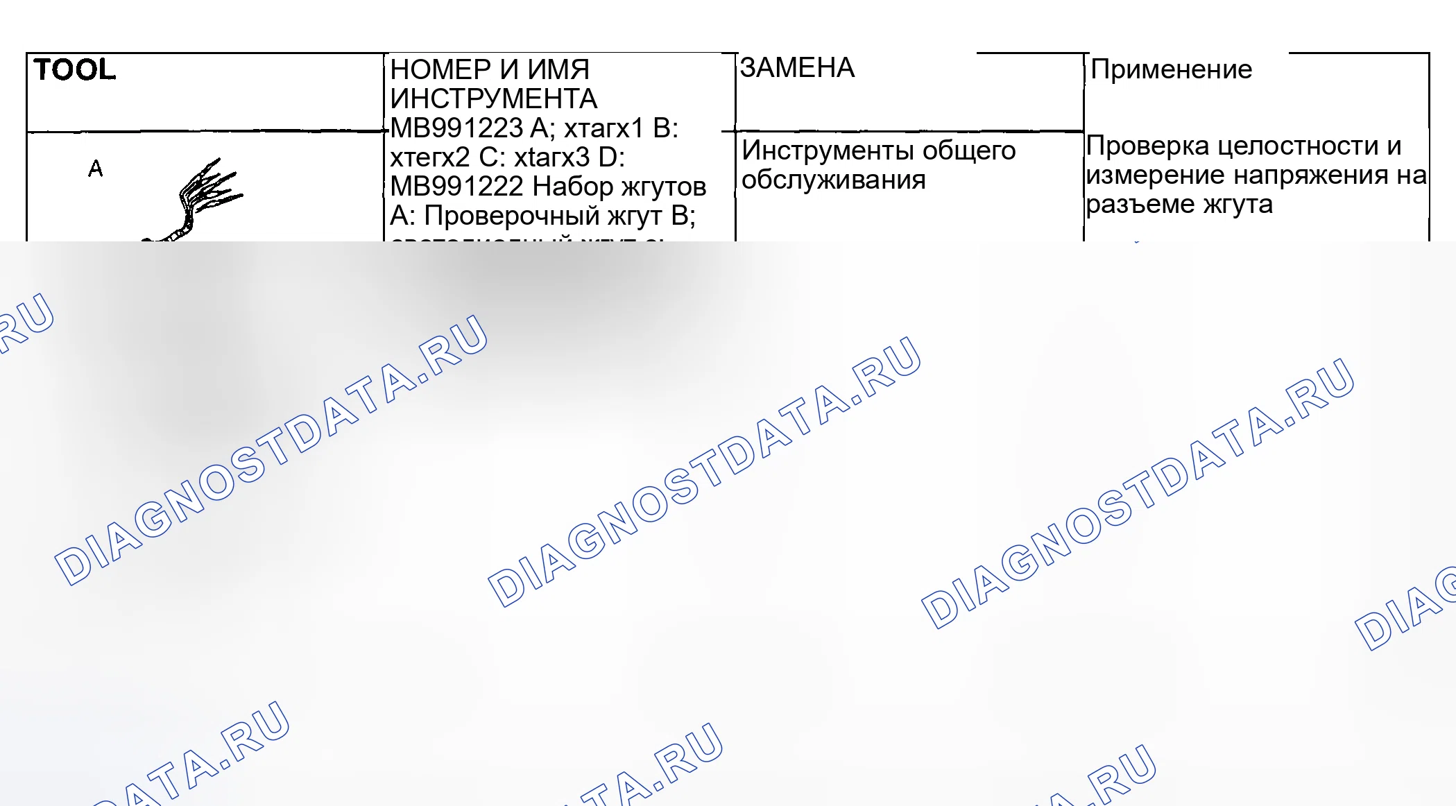 Рис. 117. Honda Edix I