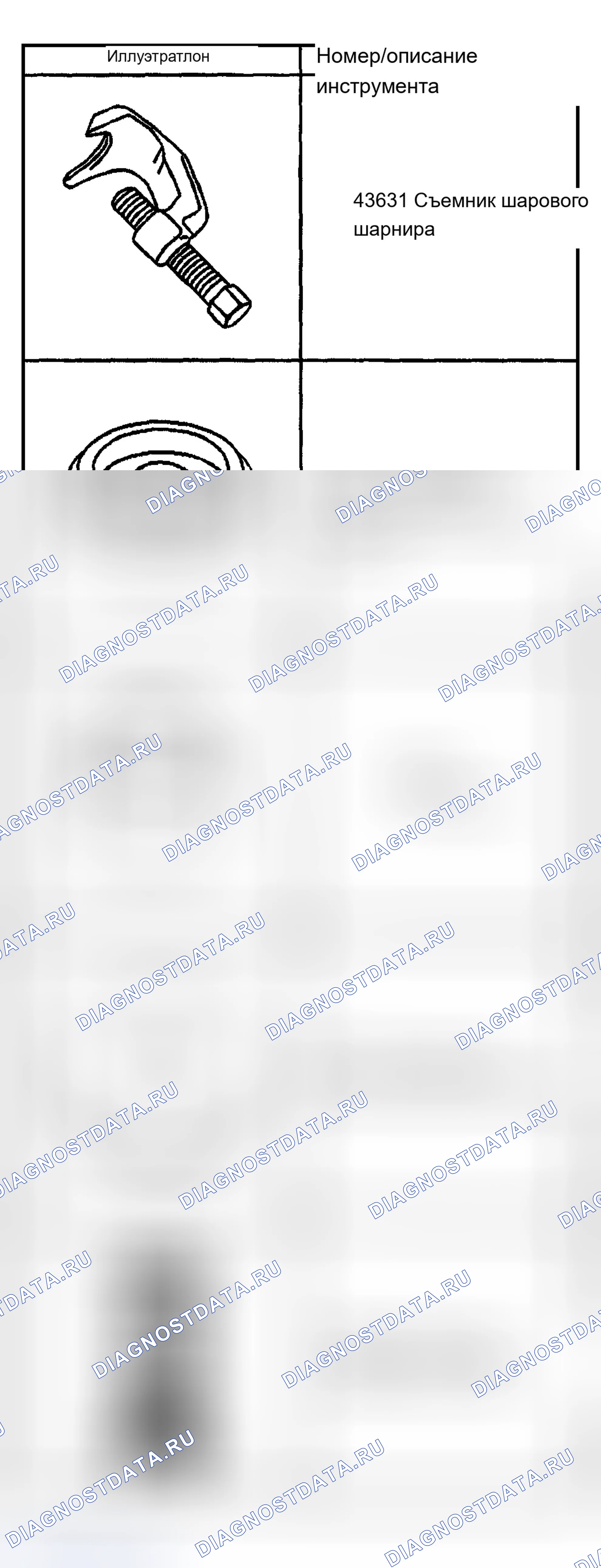 Рис. 17. Chevrolet TrailBlazer I