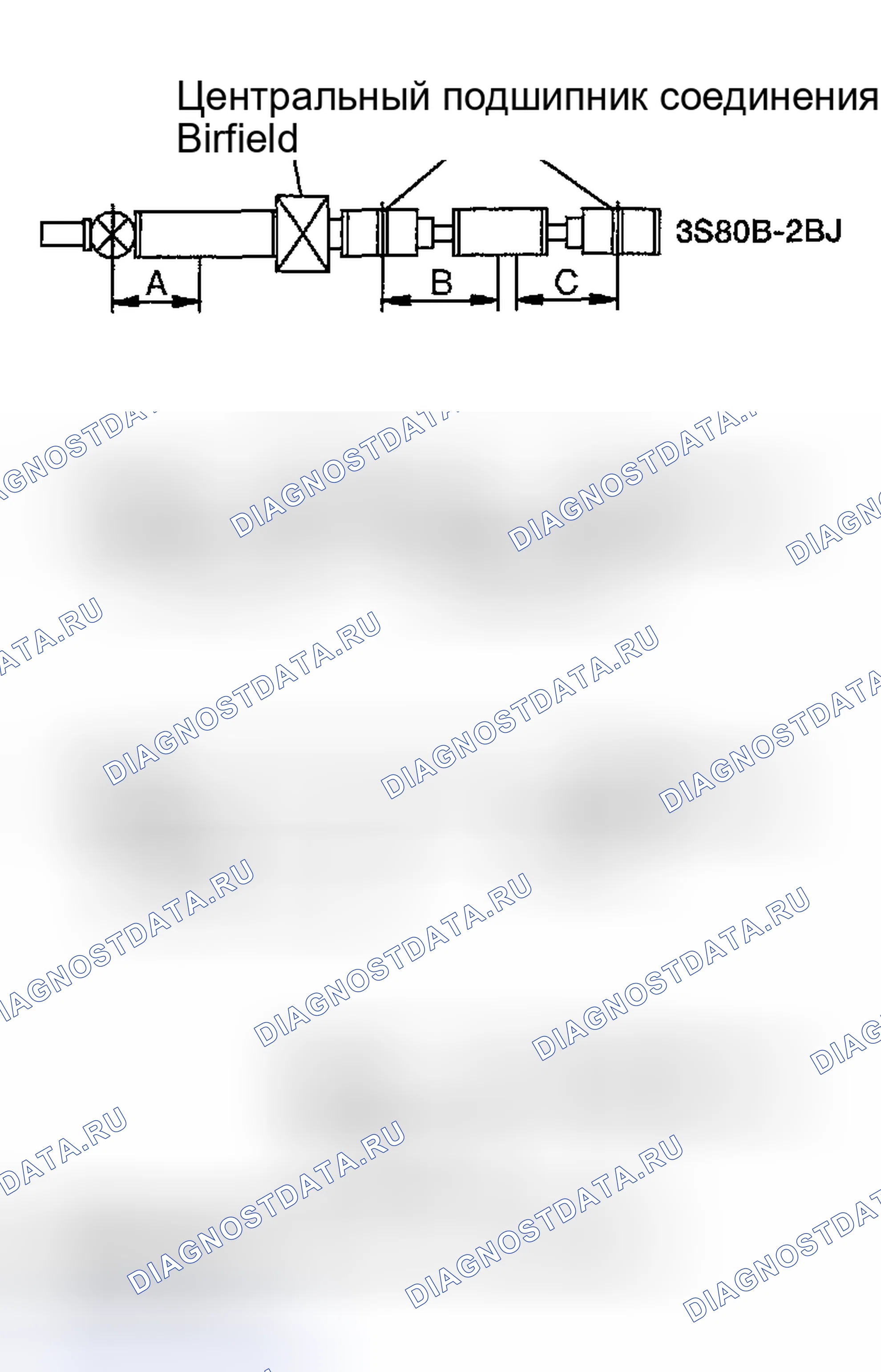Рис. 4. Honda Odyssey (North America) I